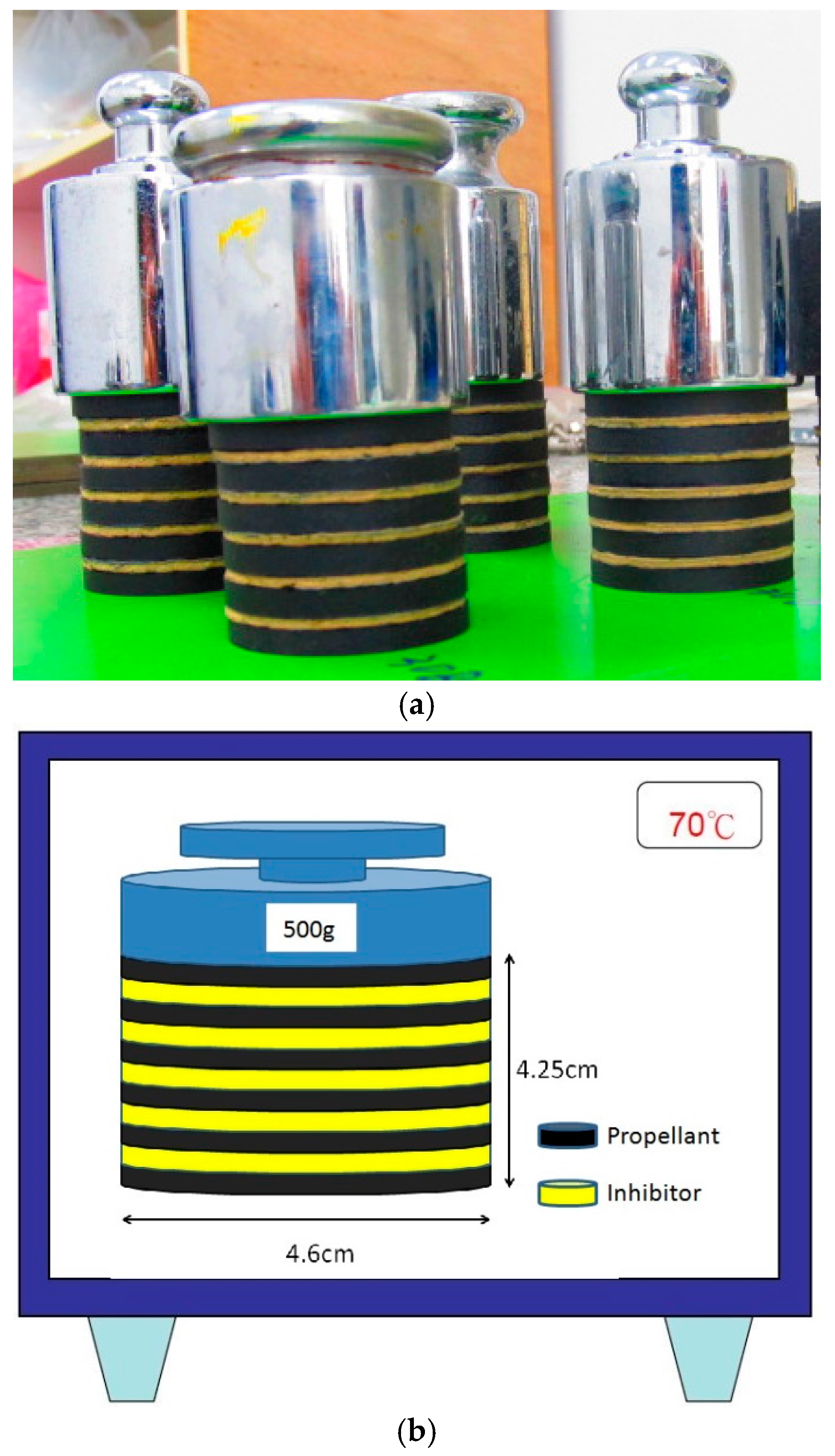 Nanomaterials 08 00314 g008 Nanomaterials 08 00314 g008