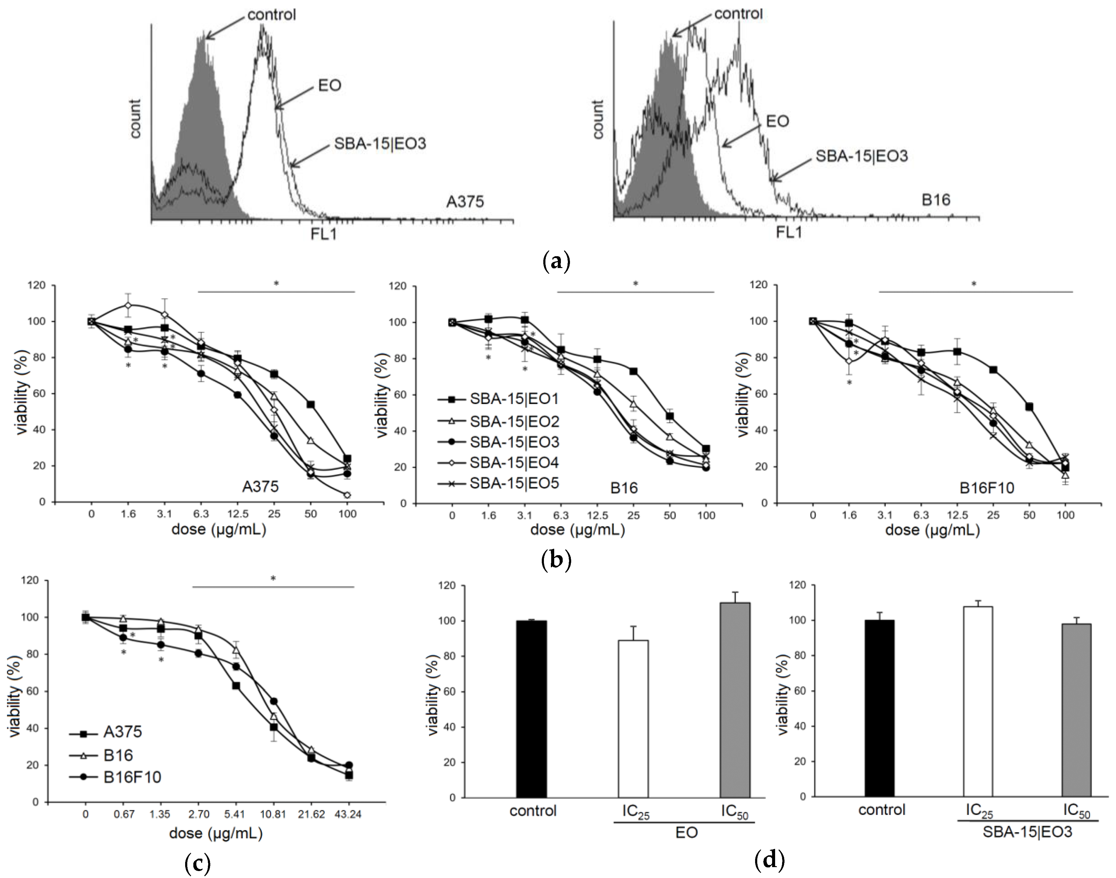Nanomaterials 08 00322 g004 Nanomaterials 08 00322 g004
