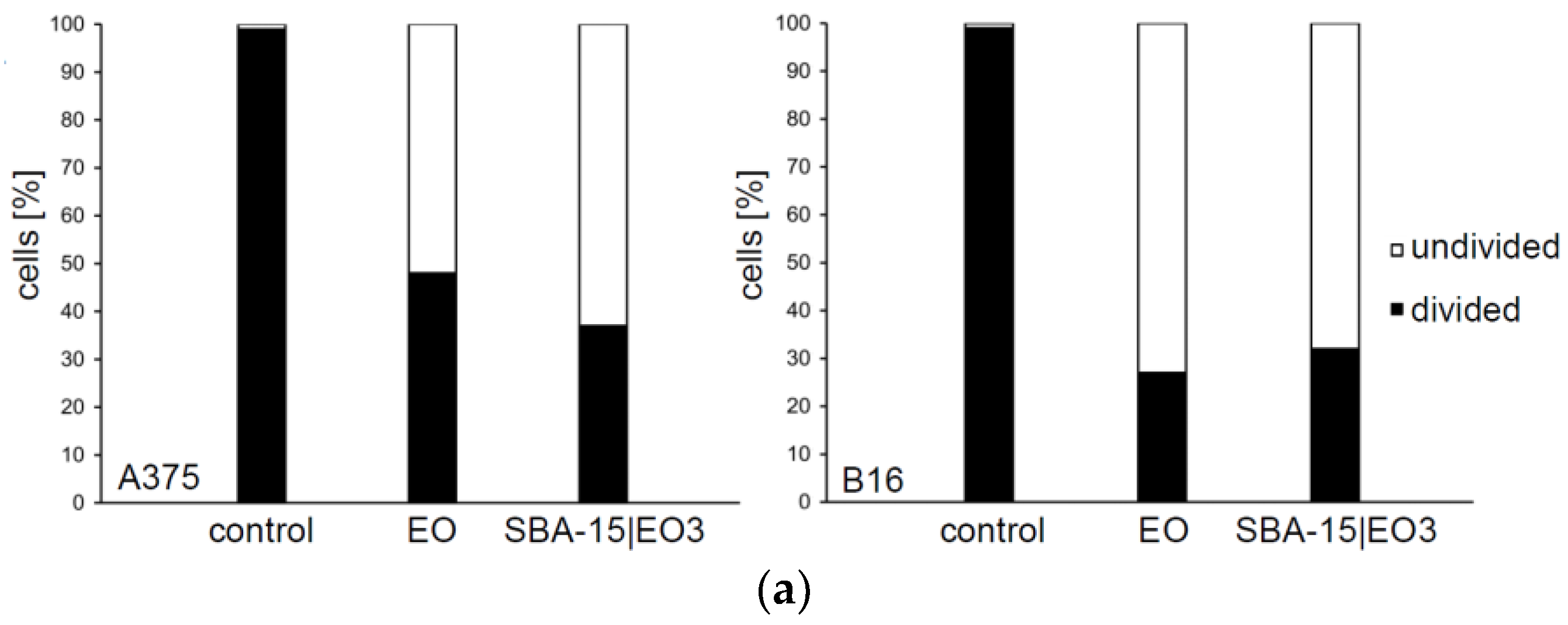 Nanomaterials 08 00322 g005a Nanomaterials 08 00322 g005a