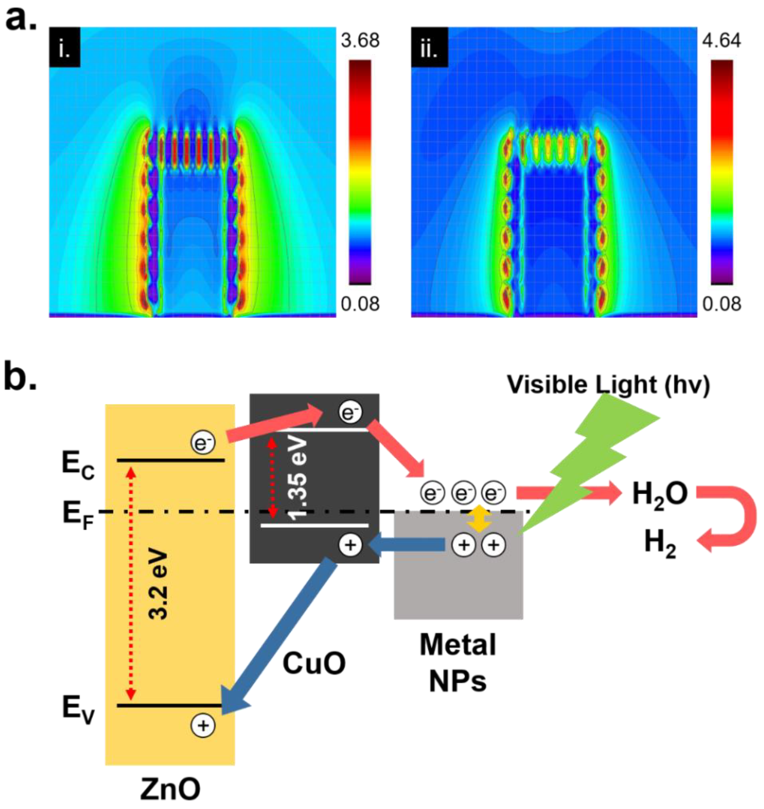 Nanomaterials 08 00323 g004