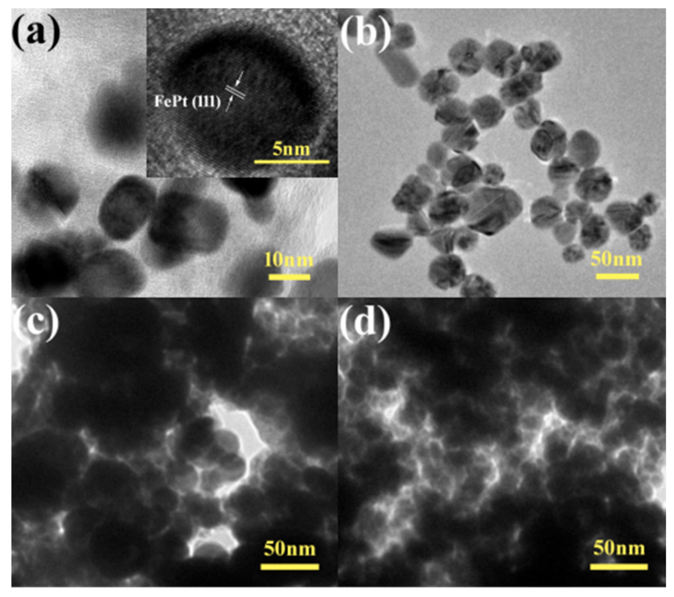 Nanomaterials 08 00329 g004 Nanomaterials 08 00329 g004