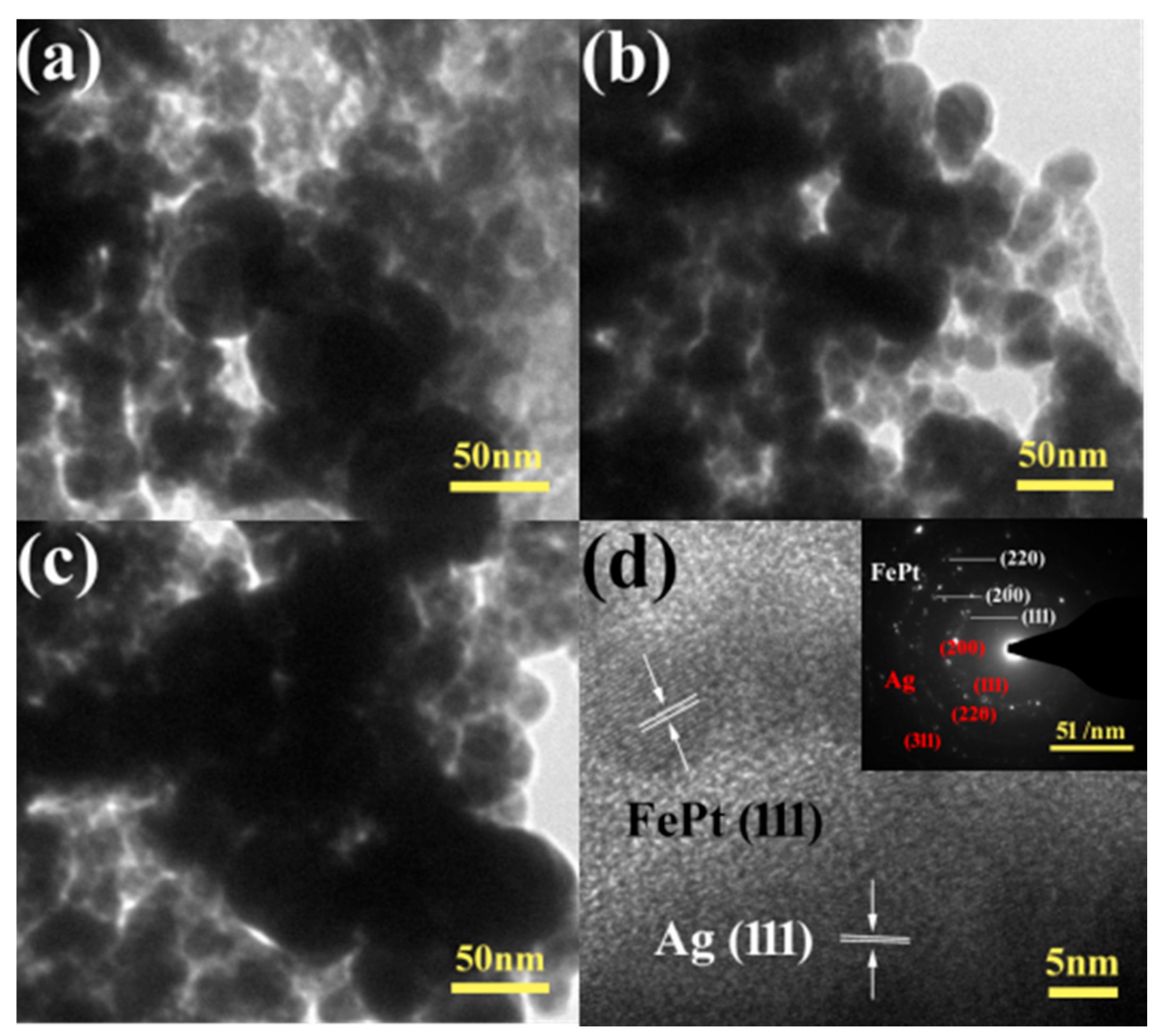 Nanomaterials 08 00329 g005 Nanomaterials 08 00329 g005