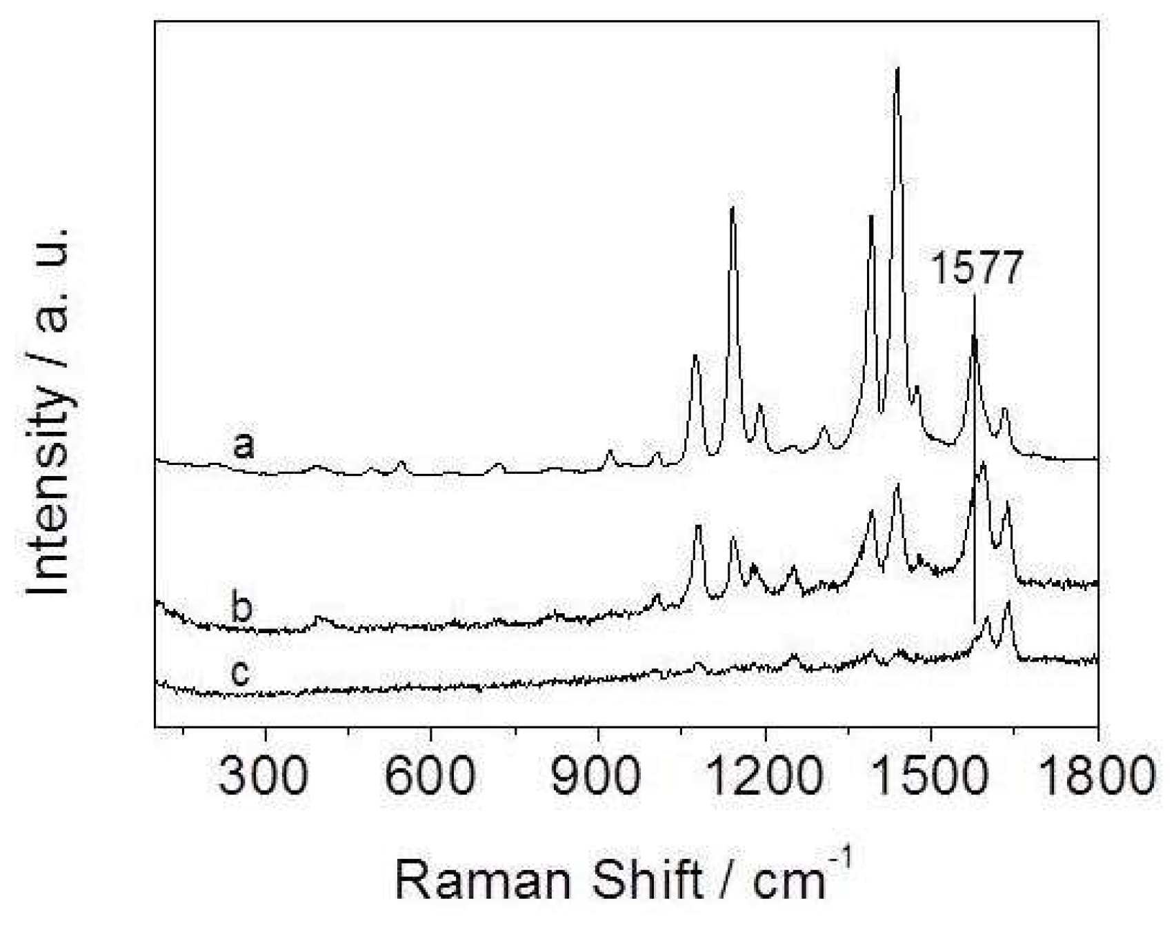 Nanomaterials 08 00332 g005 Nanomaterials 08 00332 g005
