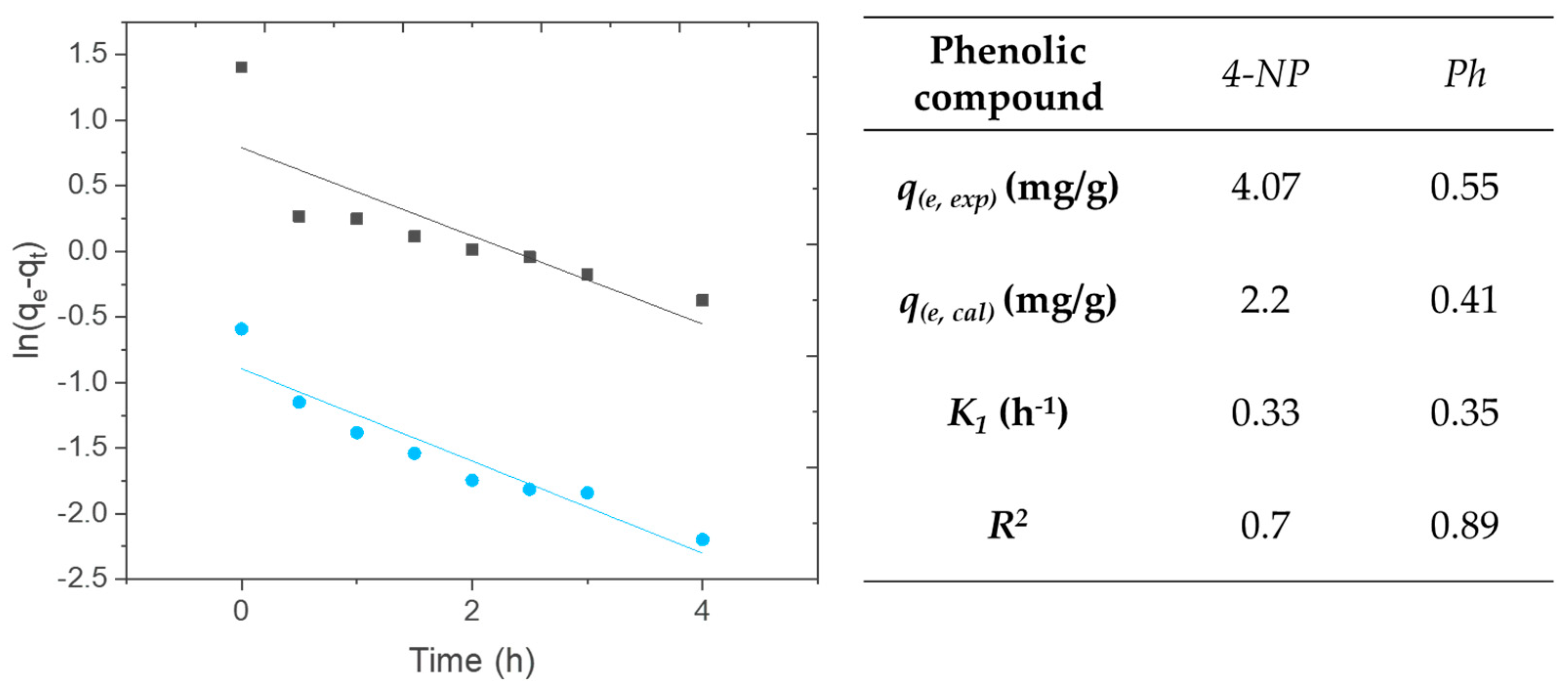 Nanomaterials 08 00334 g008