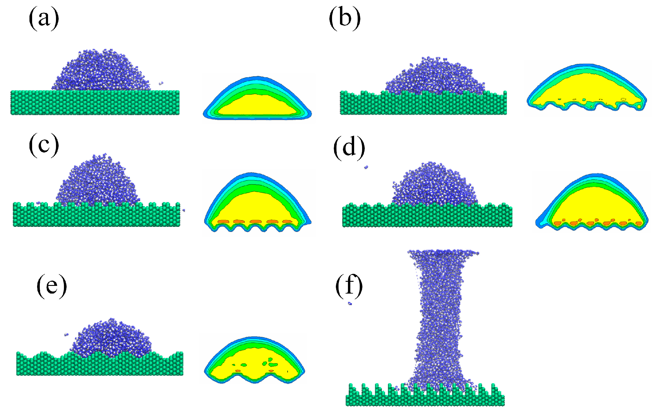 Nanomaterials 08 00340 g004