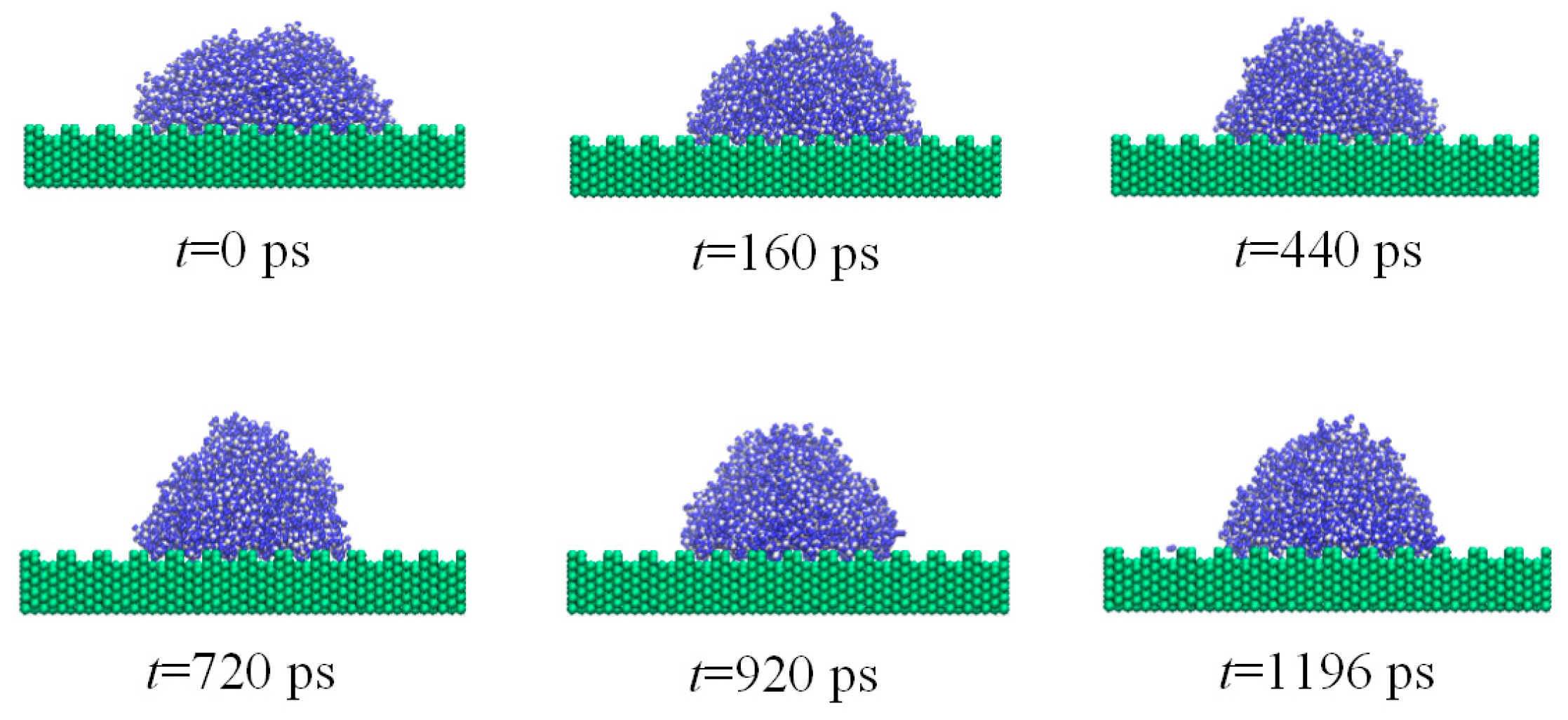Nanomaterials 08 00340 g007