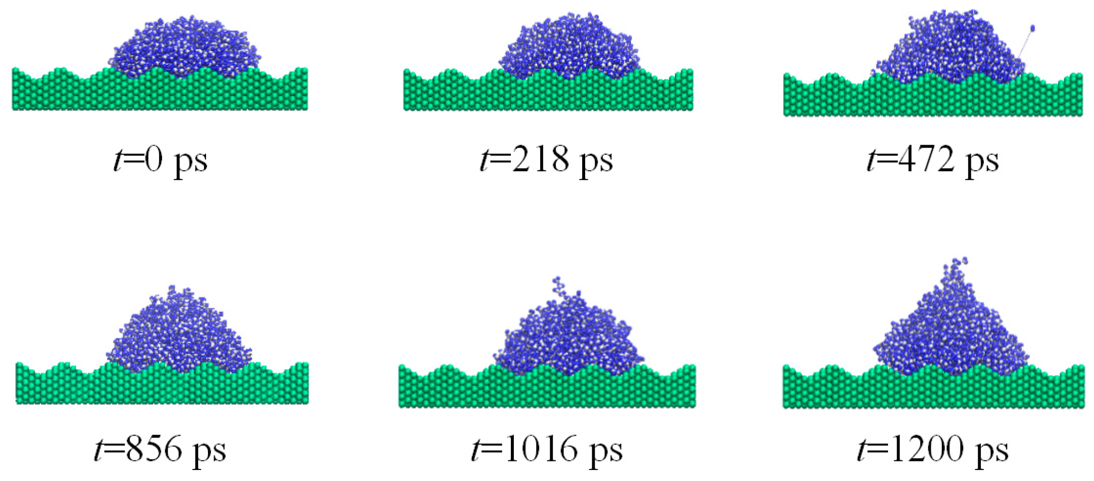 Nanomaterials 08 00340 g008