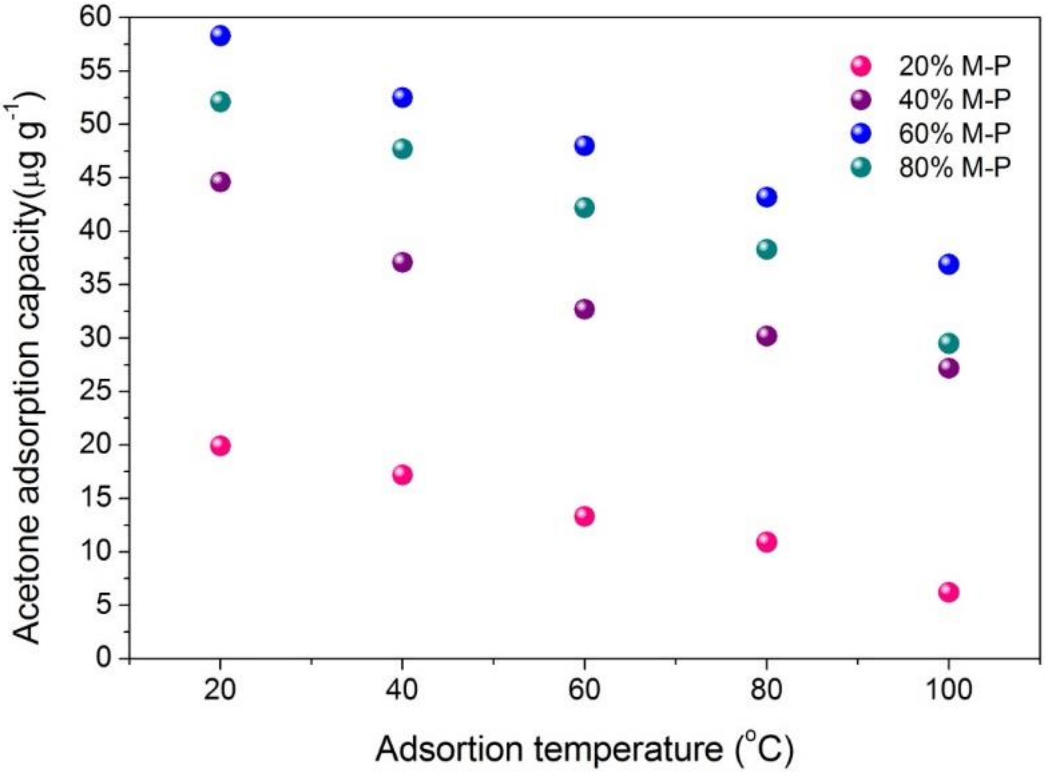 Nanomaterials 08 00350 g011 Nanomaterials 08 00350 g011
