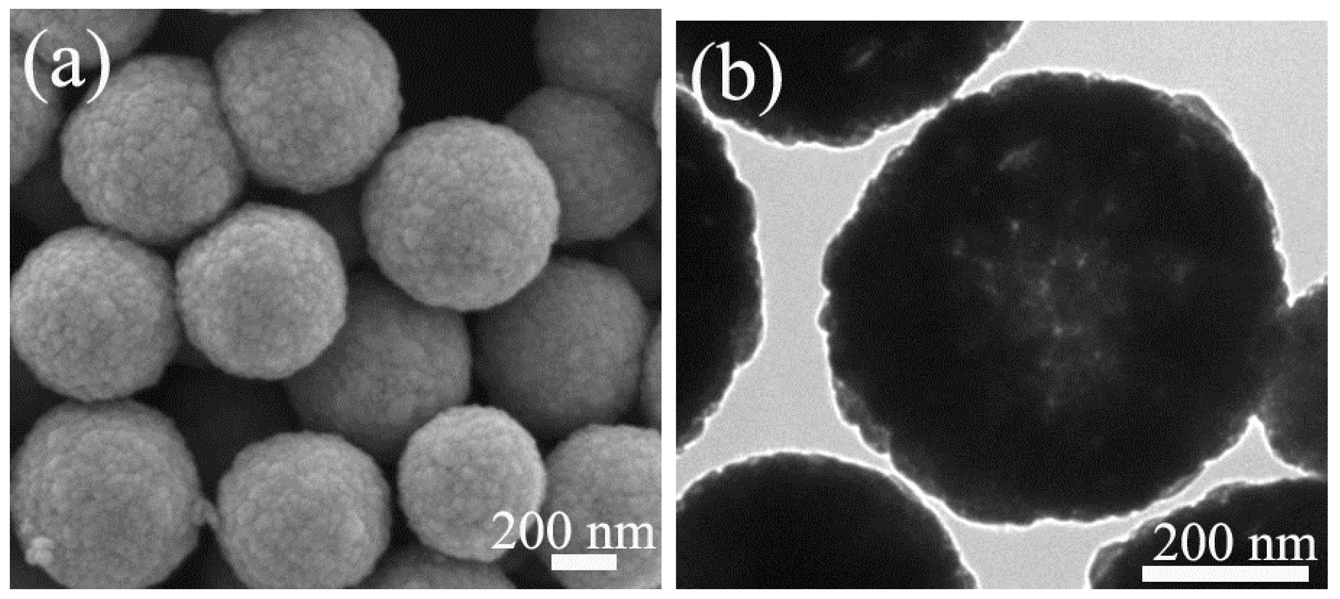 Nanomaterials 08 00353 g003 Nanomaterials 08 00353 g003