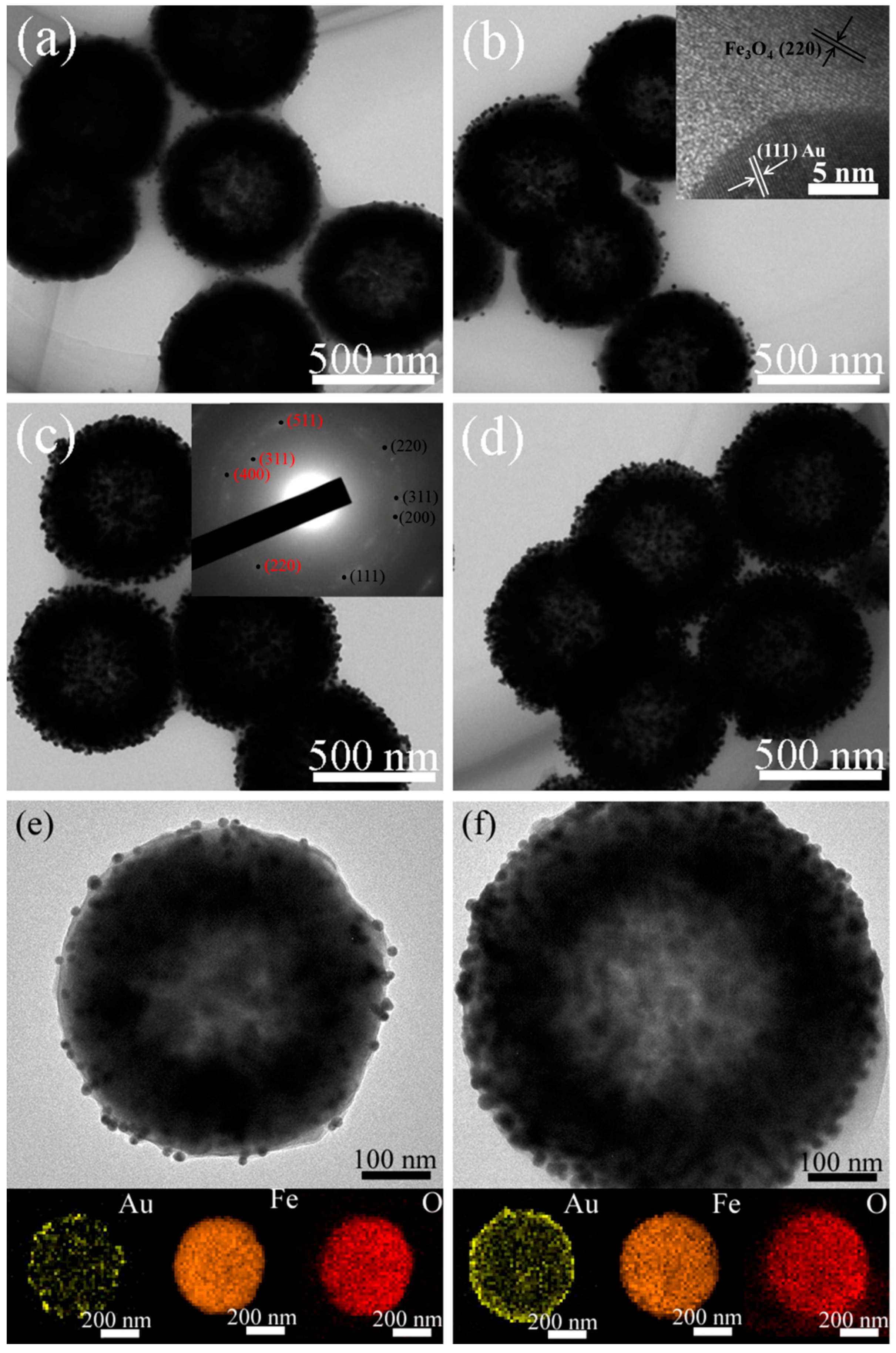 Nanomaterials 08 00353 g004 Nanomaterials 08 00353 g004