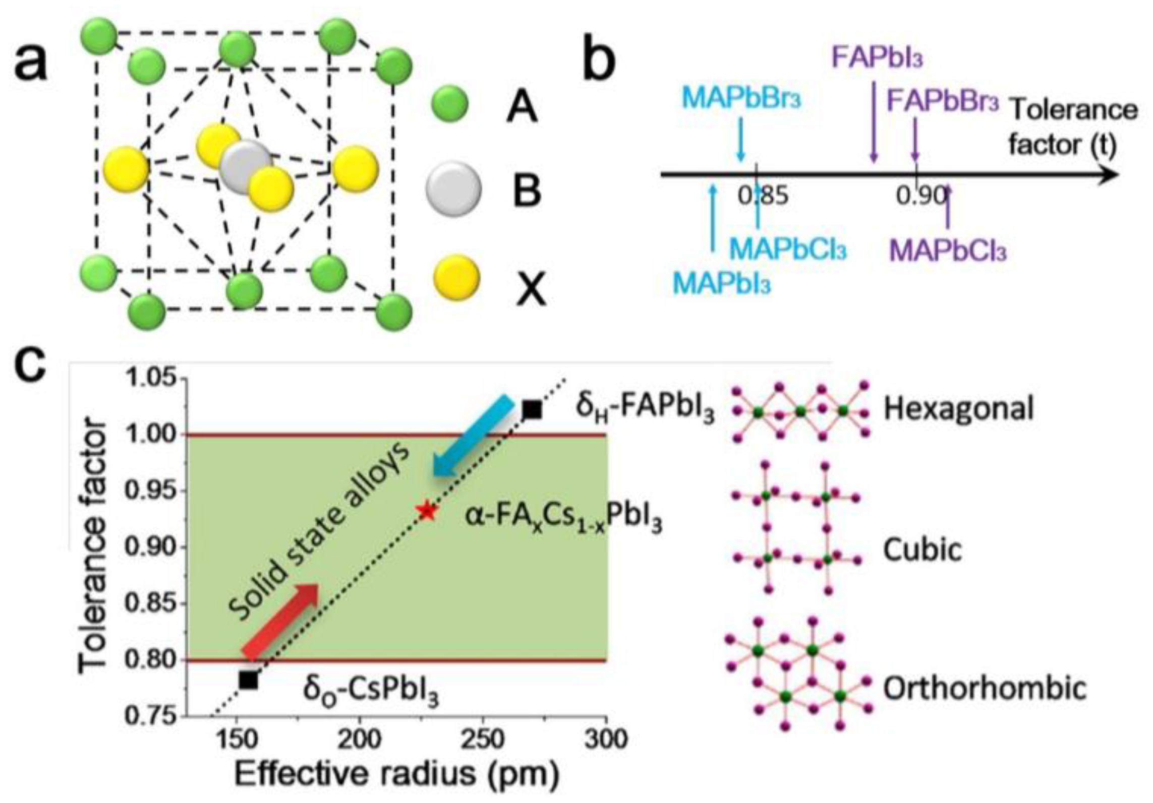 Nanomaterials 08 00356 g002 Nanomaterials 08 00356 g002