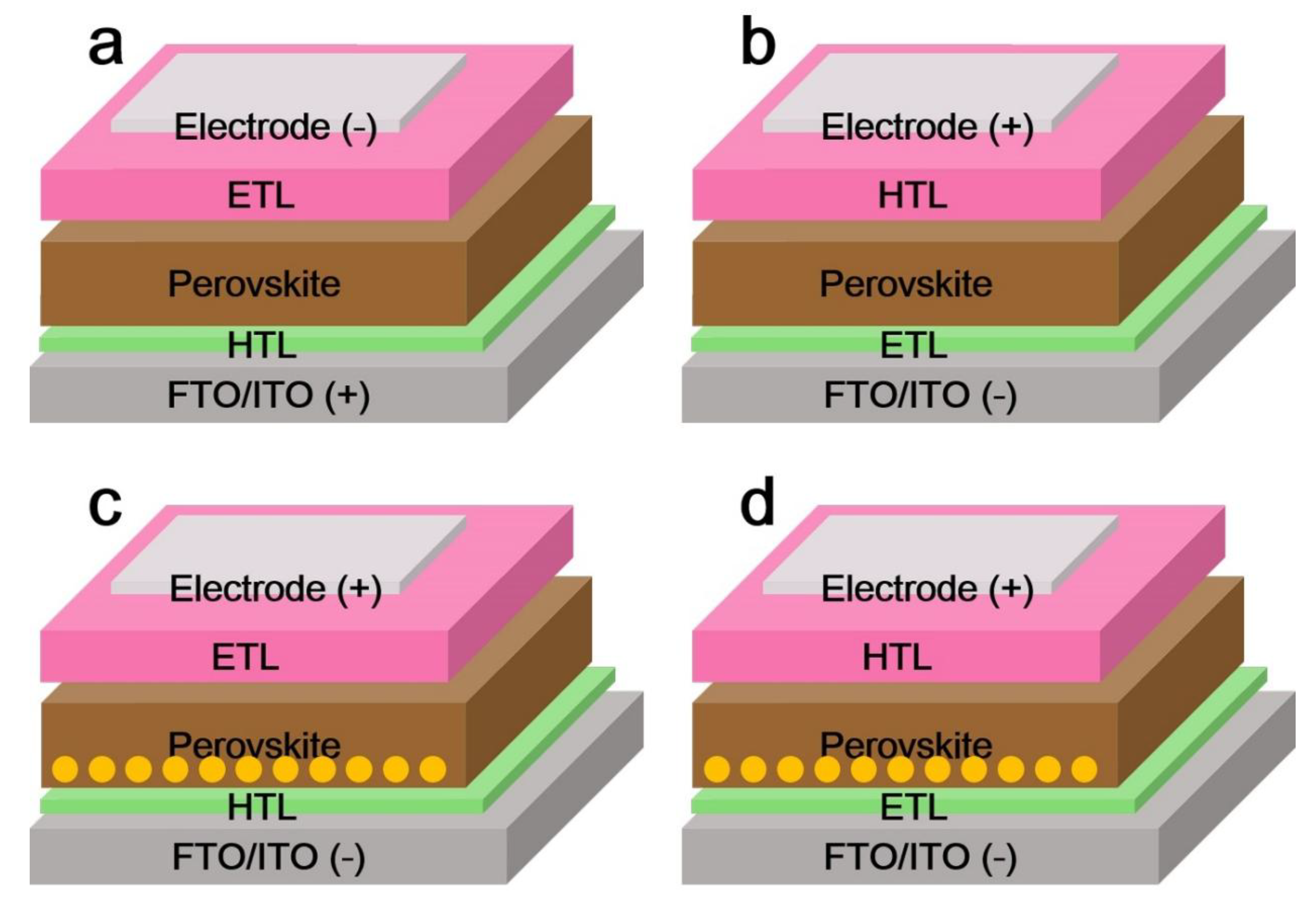 Nanomaterials 08 00356 g005 Nanomaterials 08 00356 g005