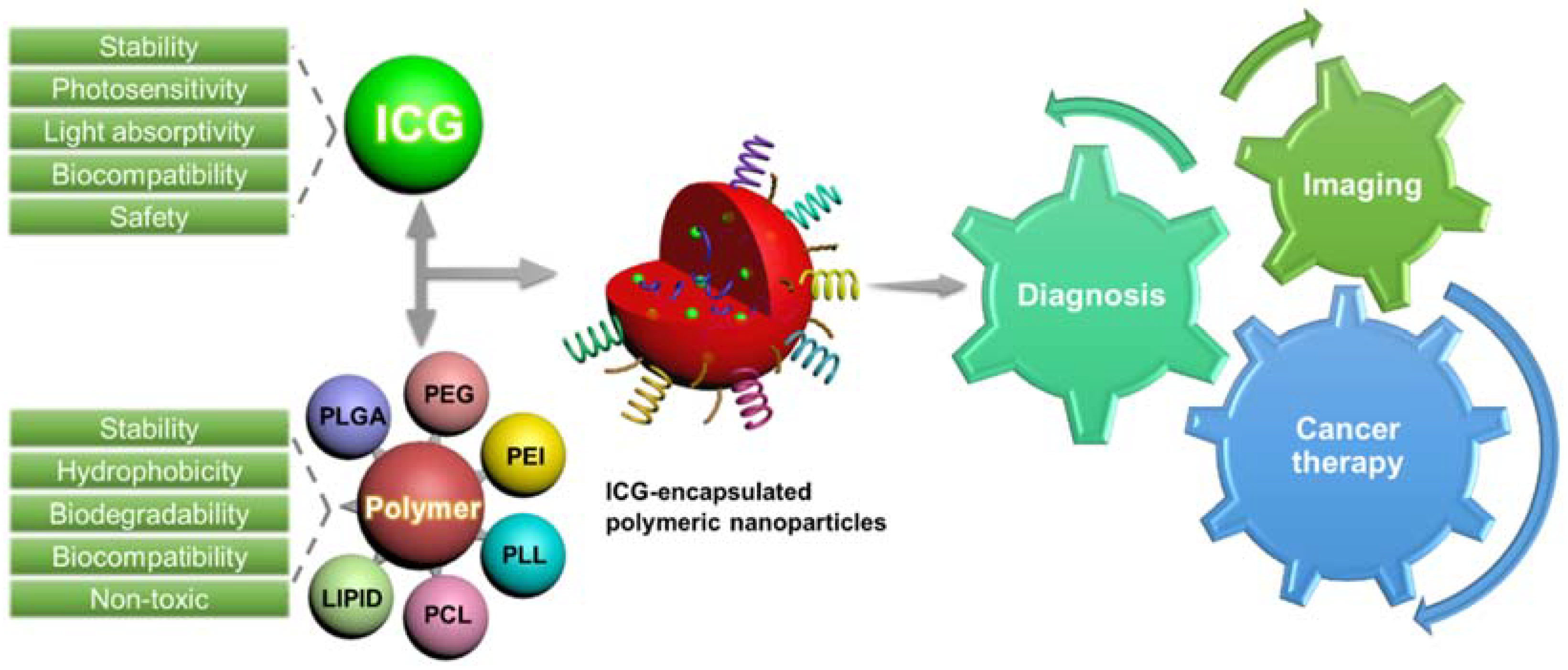 Nanomaterials 08 00360 g001 Nanomaterials 08 00360 g001