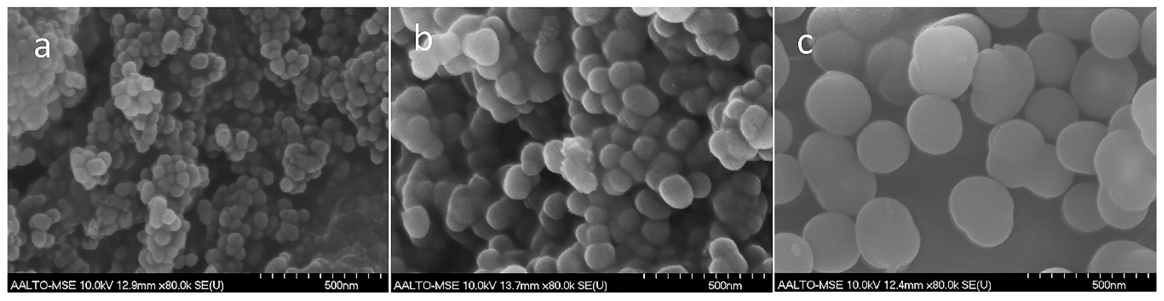 Nanomaterials 08 00362 g002