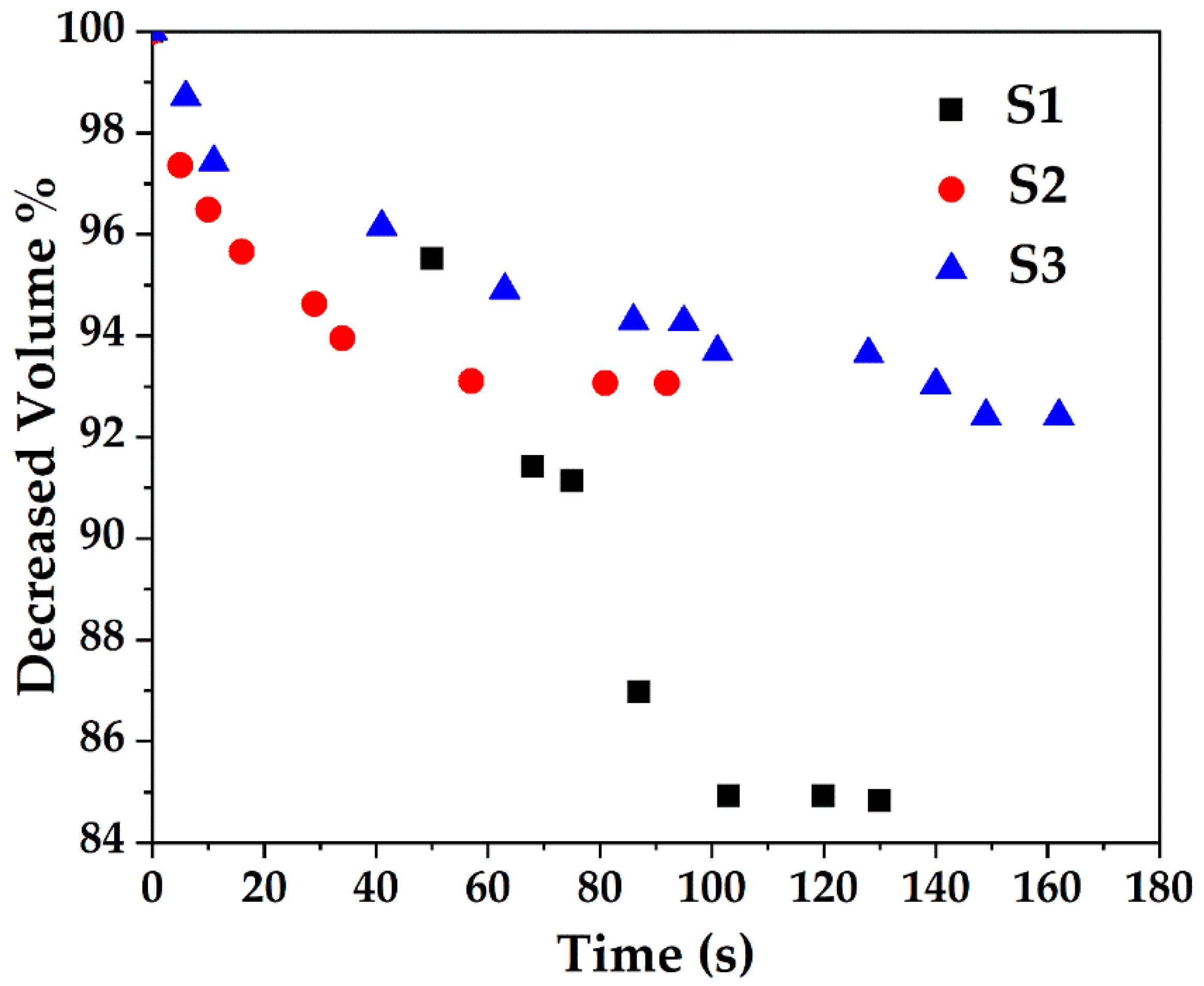 Nanomaterials 08 00362 g007
