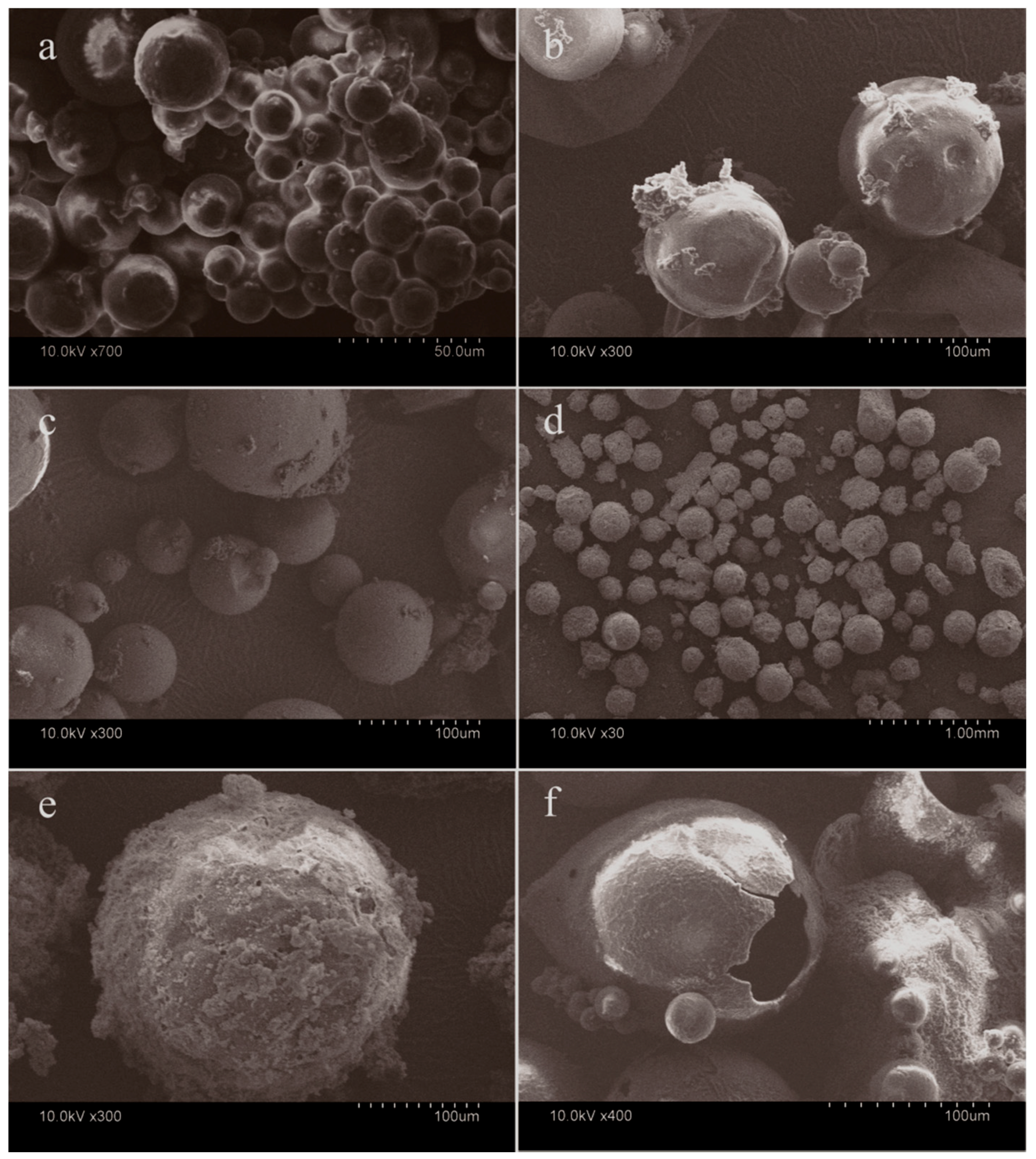 Nanomaterials 08 00364 g003