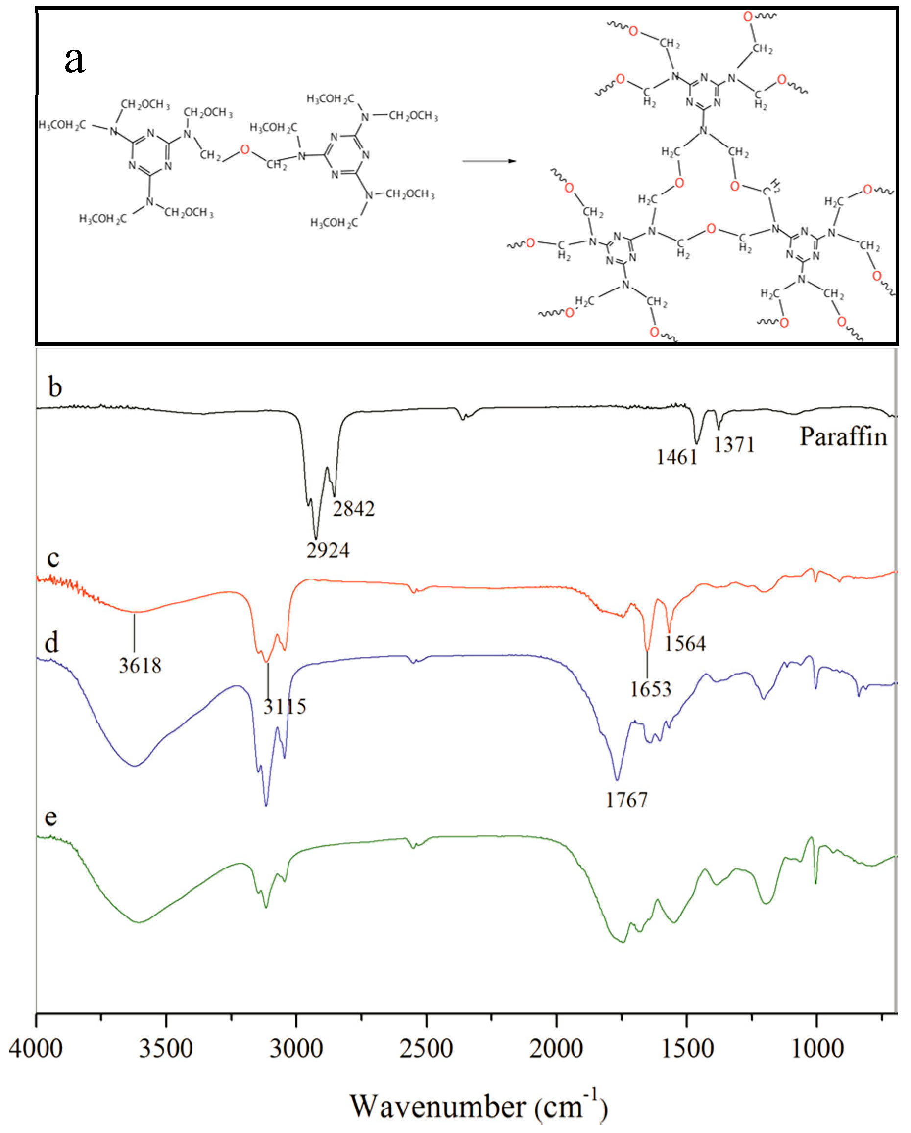 Nanomaterials 08 00364 g005