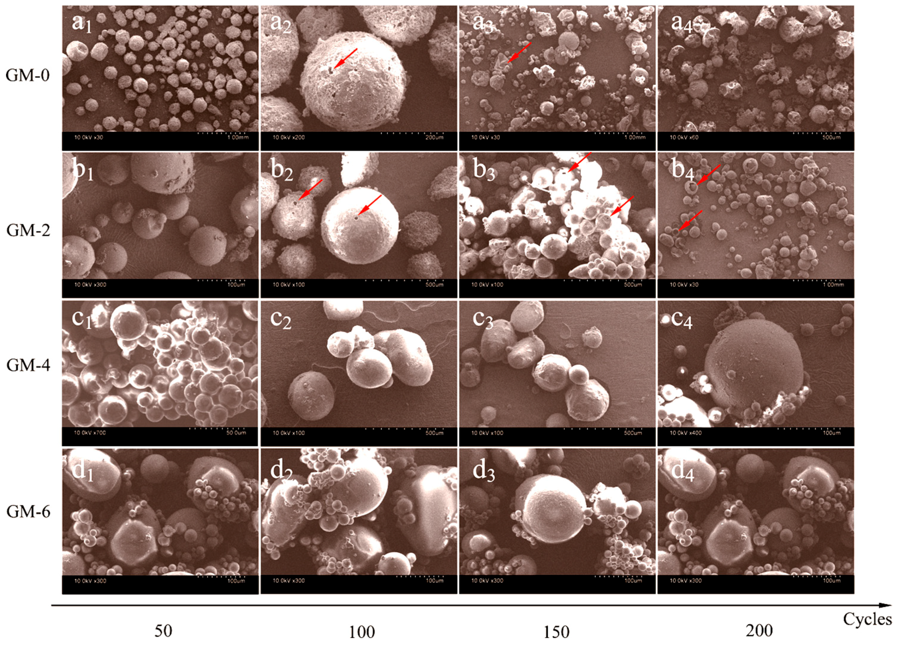 Nanomaterials 08 00364 g011