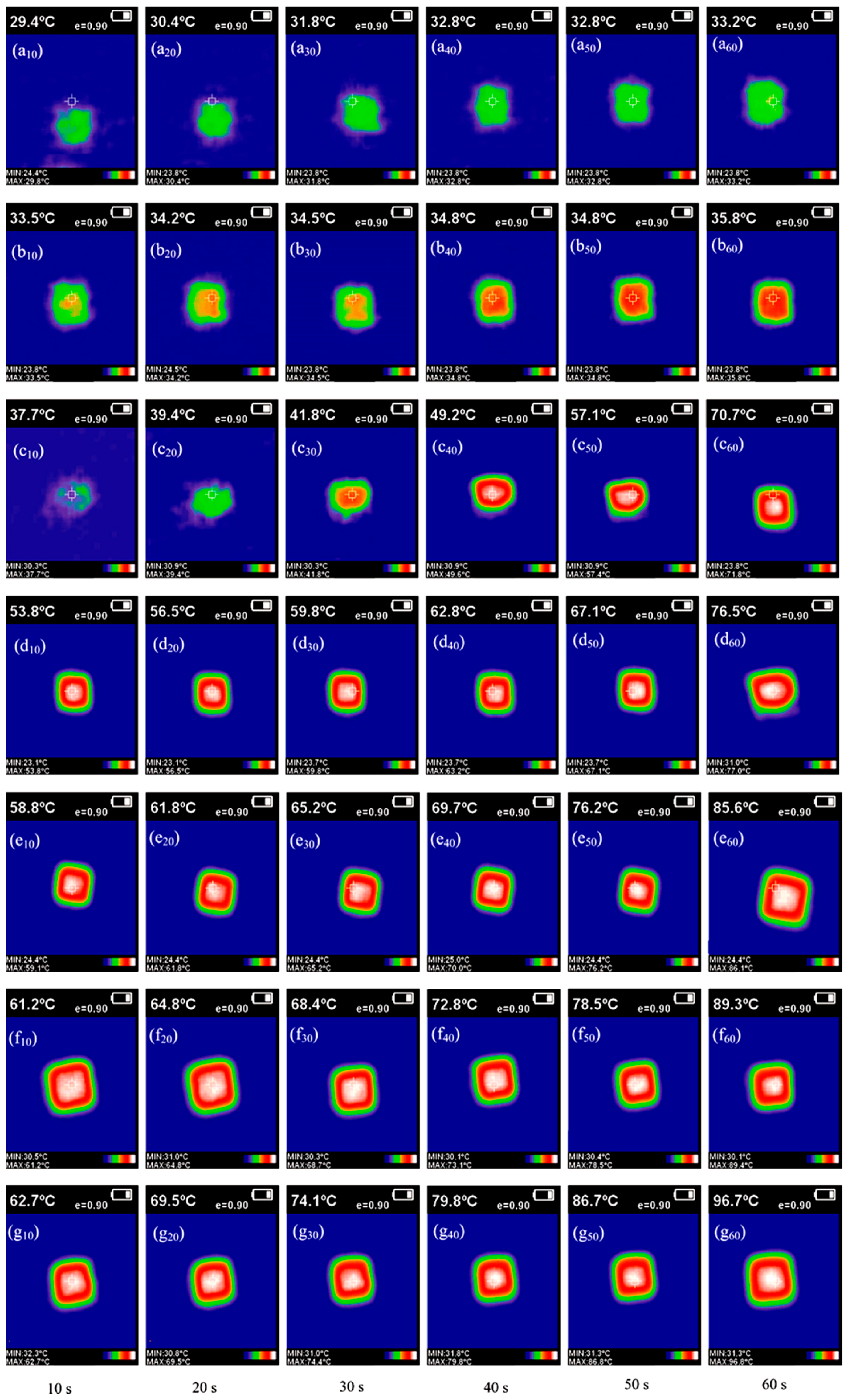 Nanomaterials 08 00364 g013
