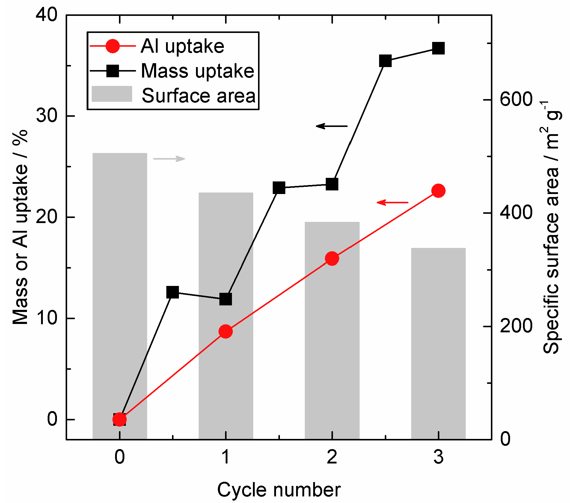 Nanomaterials 08 00365 g001