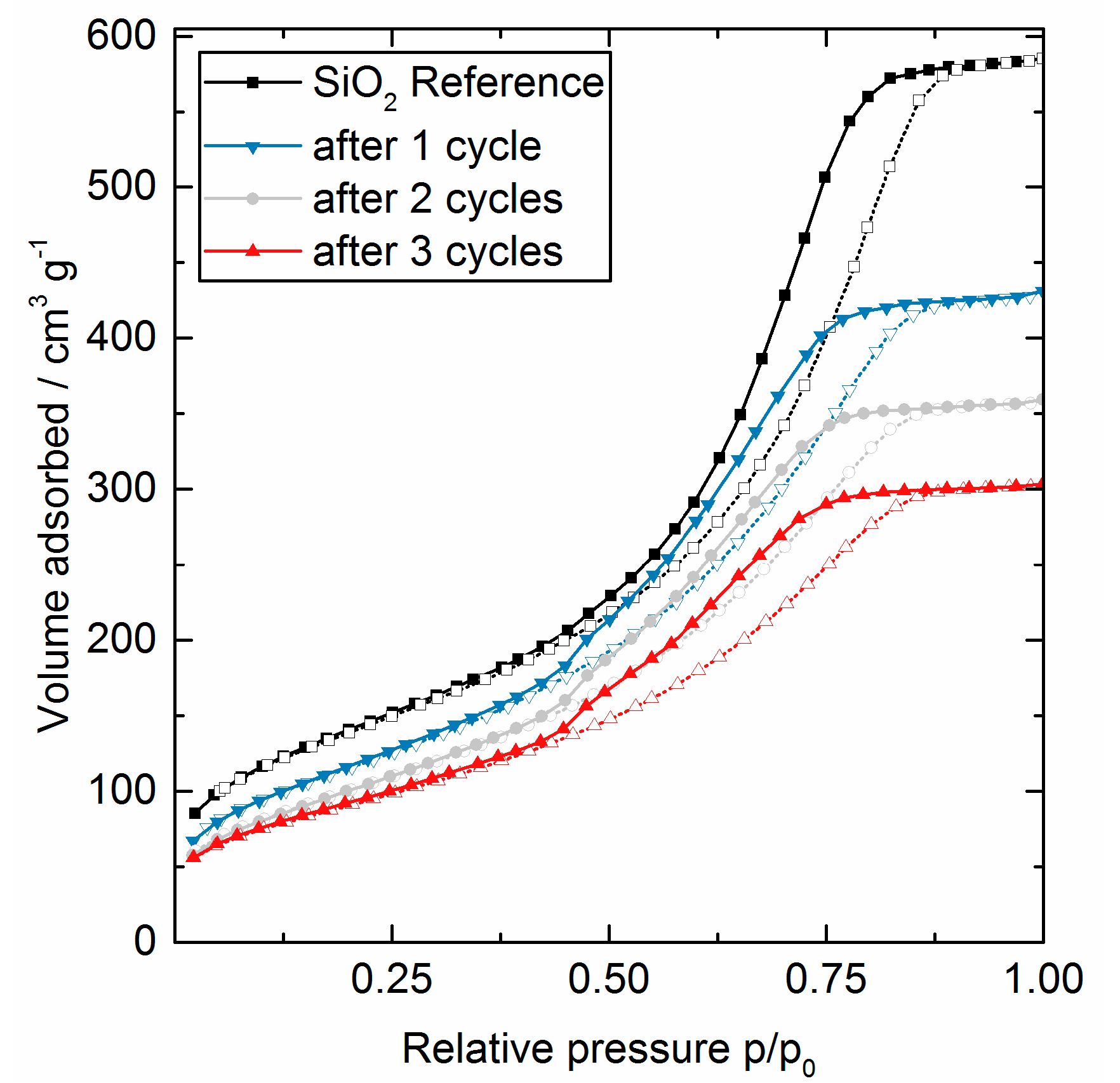 Nanomaterials 08 00365 g002