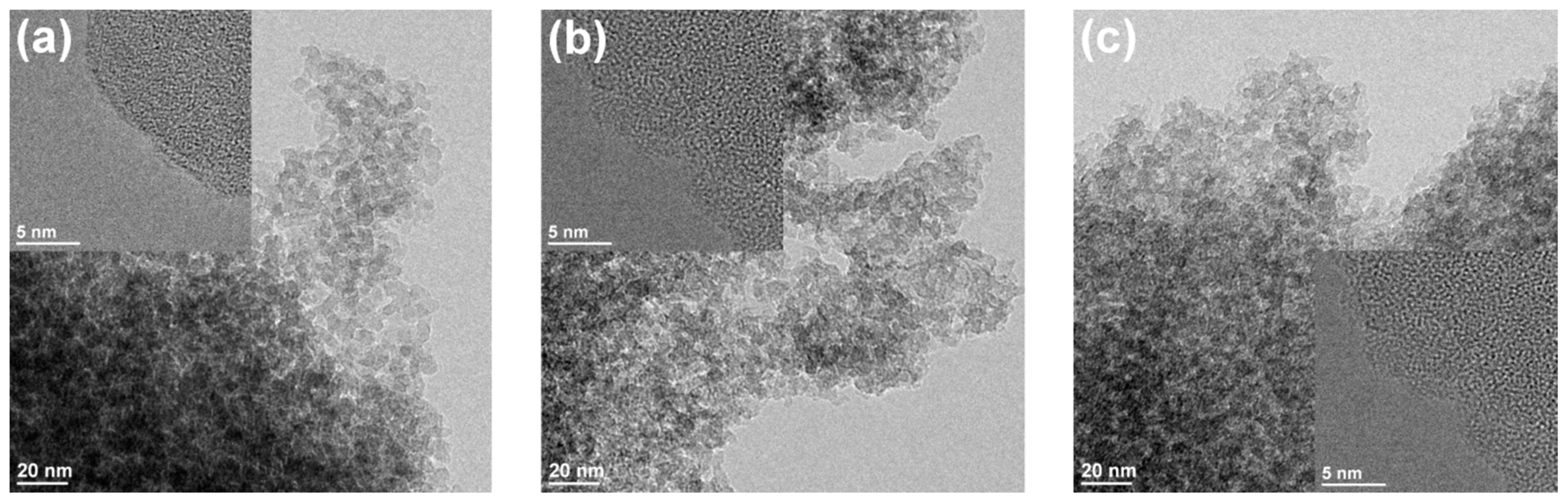 Nanomaterials 08 00365 g004
