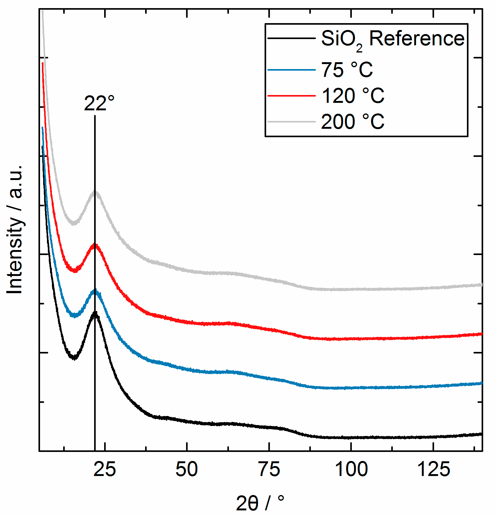 Nanomaterials 08 00365 g008
