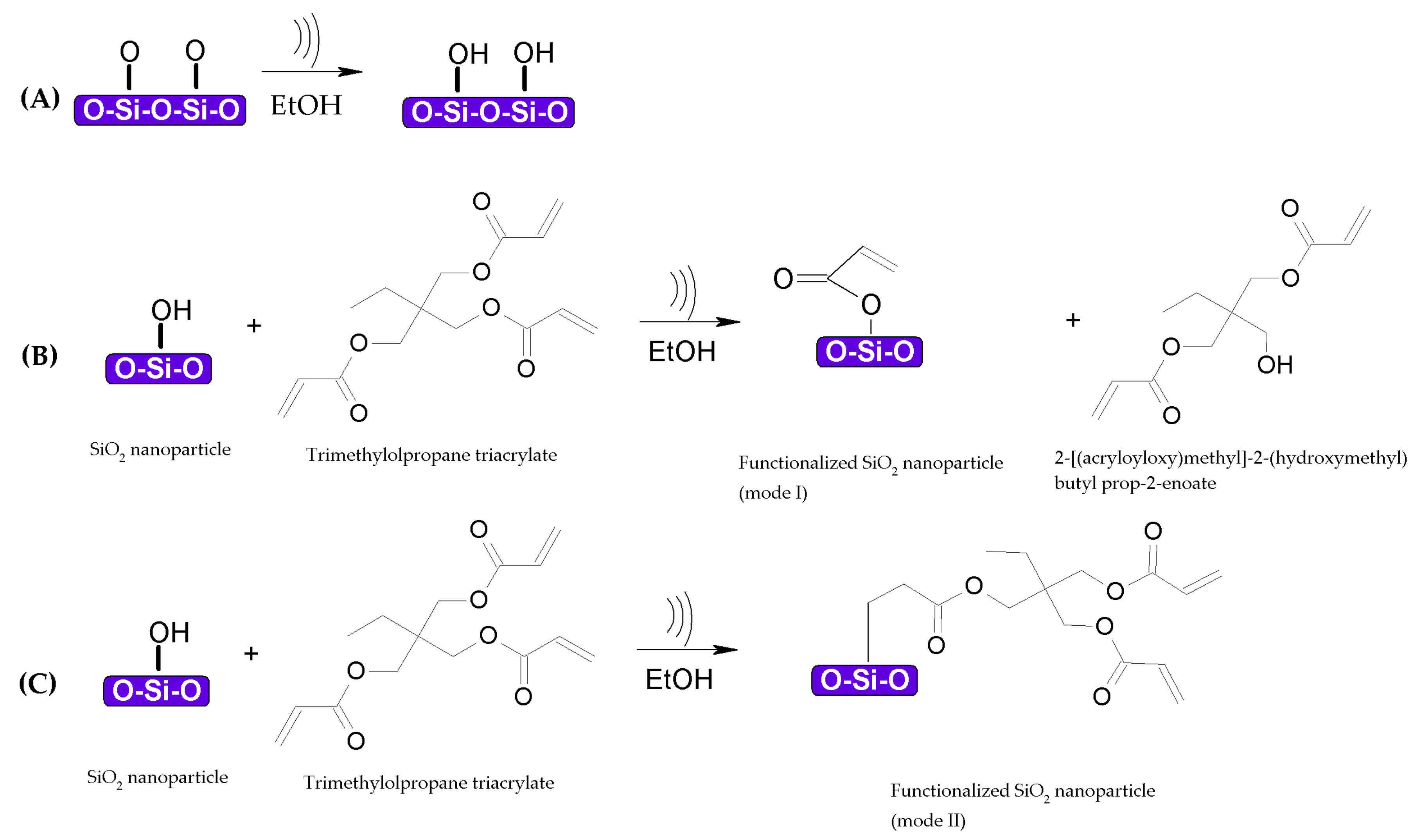 Nanomaterials 08 00369 g009