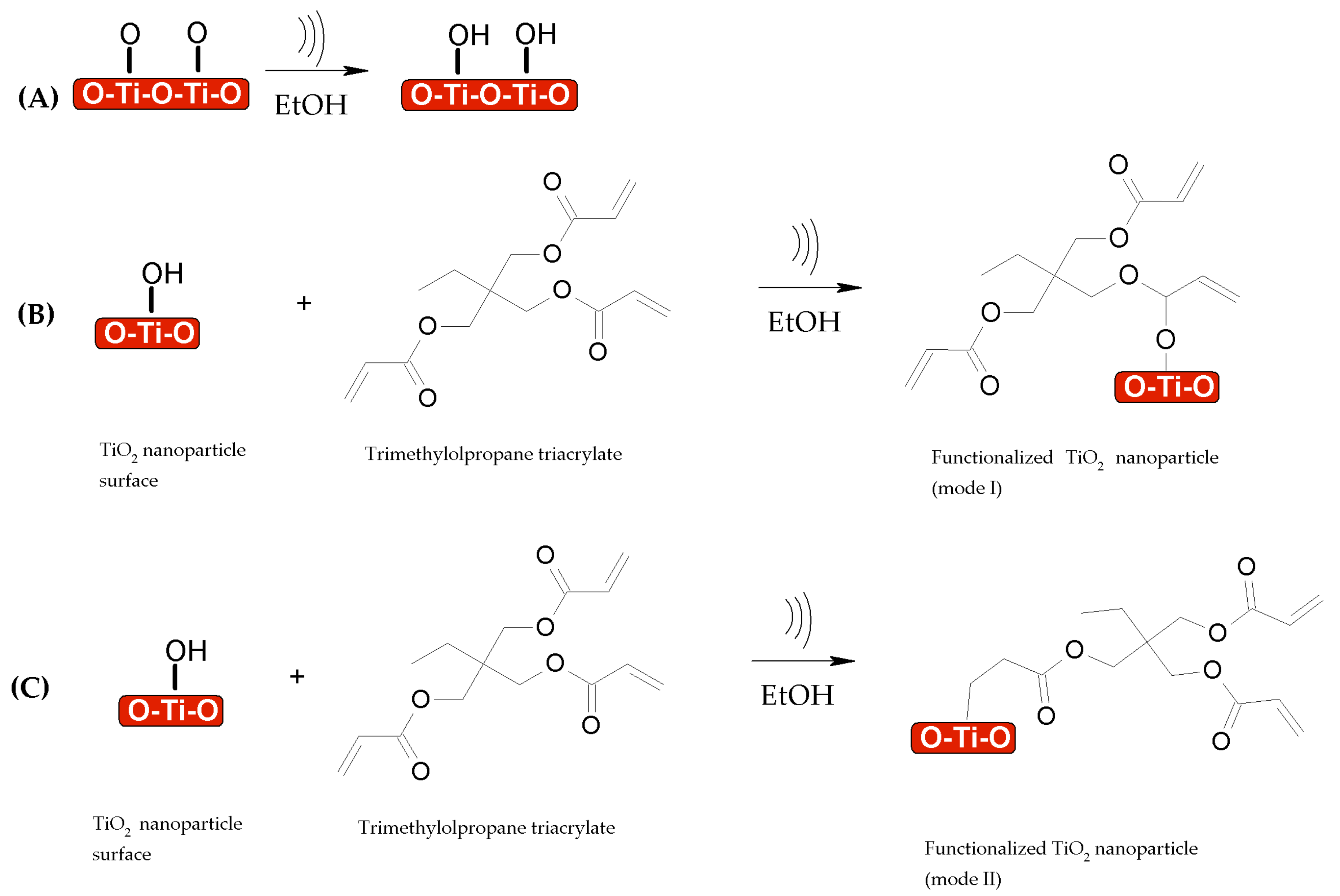 Nanomaterials 08 00369 g010