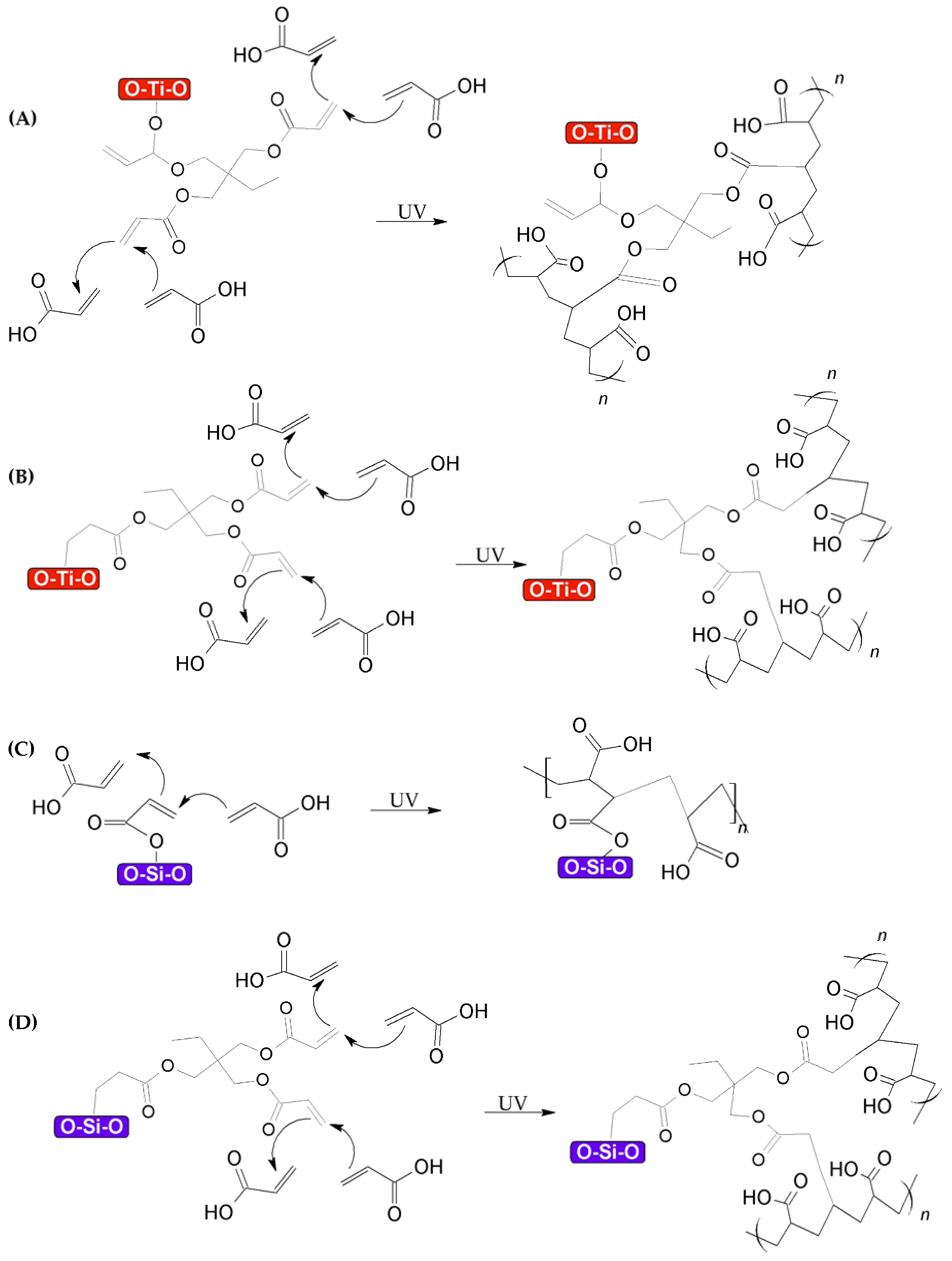 Nanomaterials 08 00369 g011