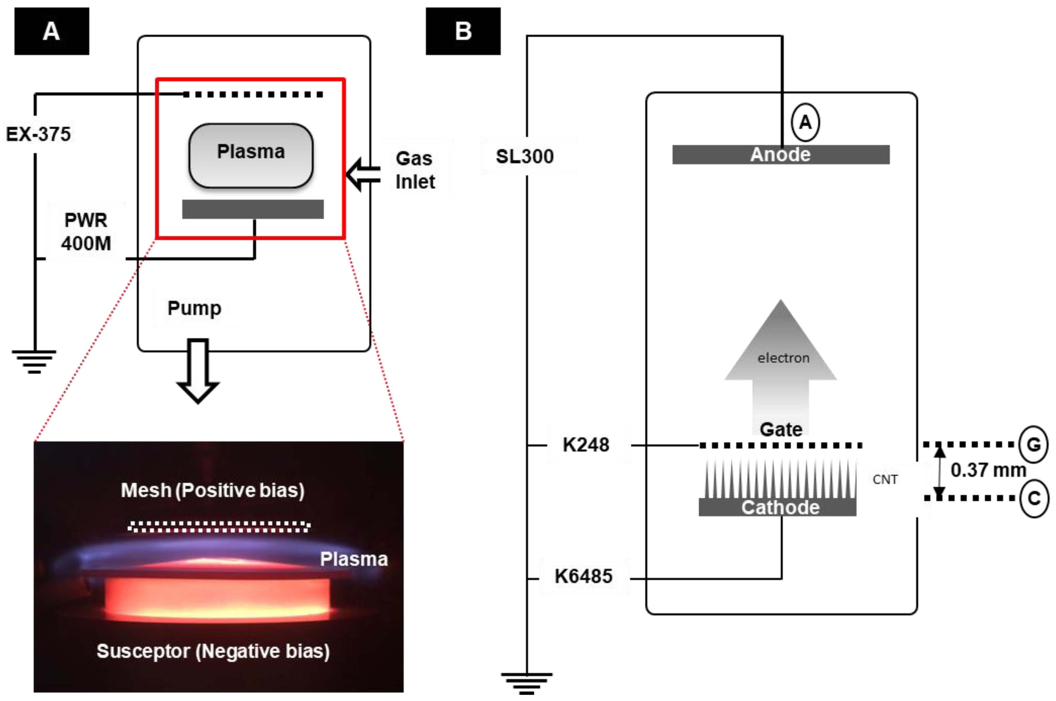 Nanomaterials 08 00378 g001