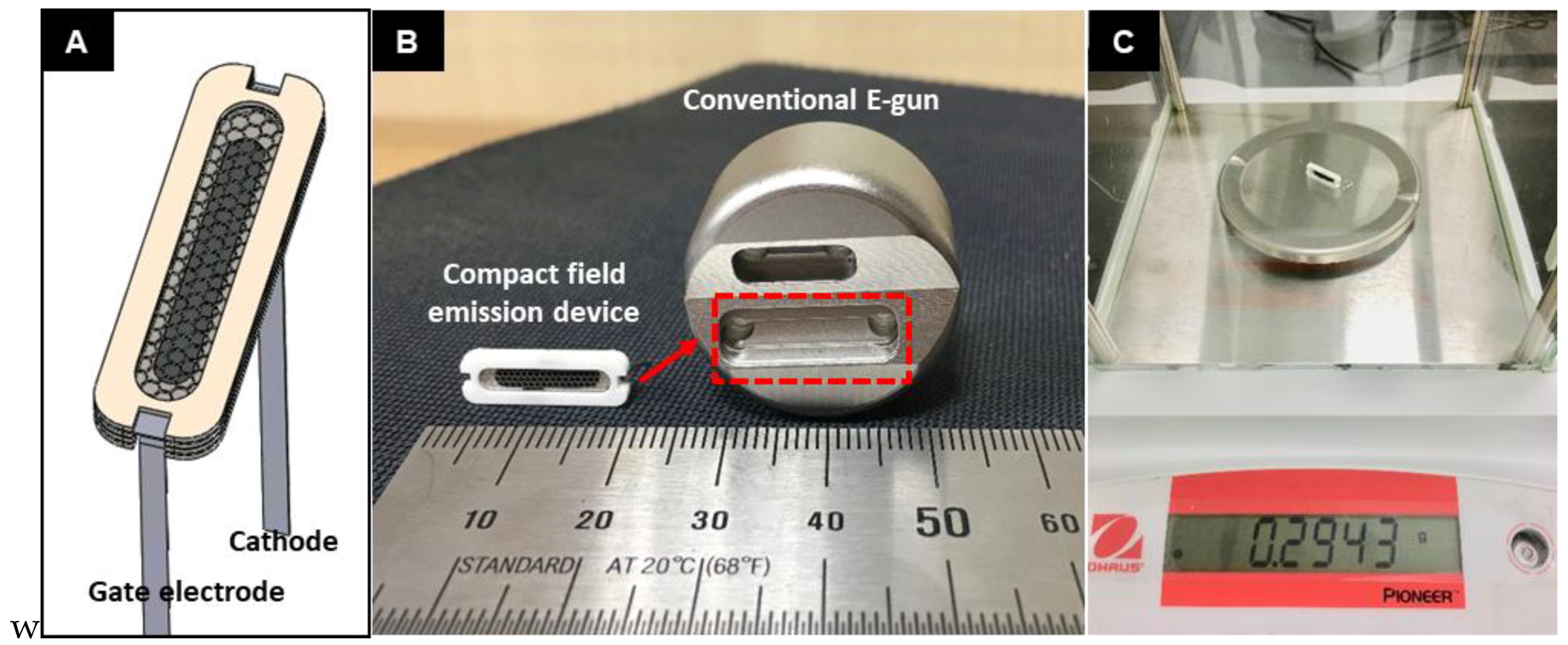 Nanomaterials 08 00378 g002