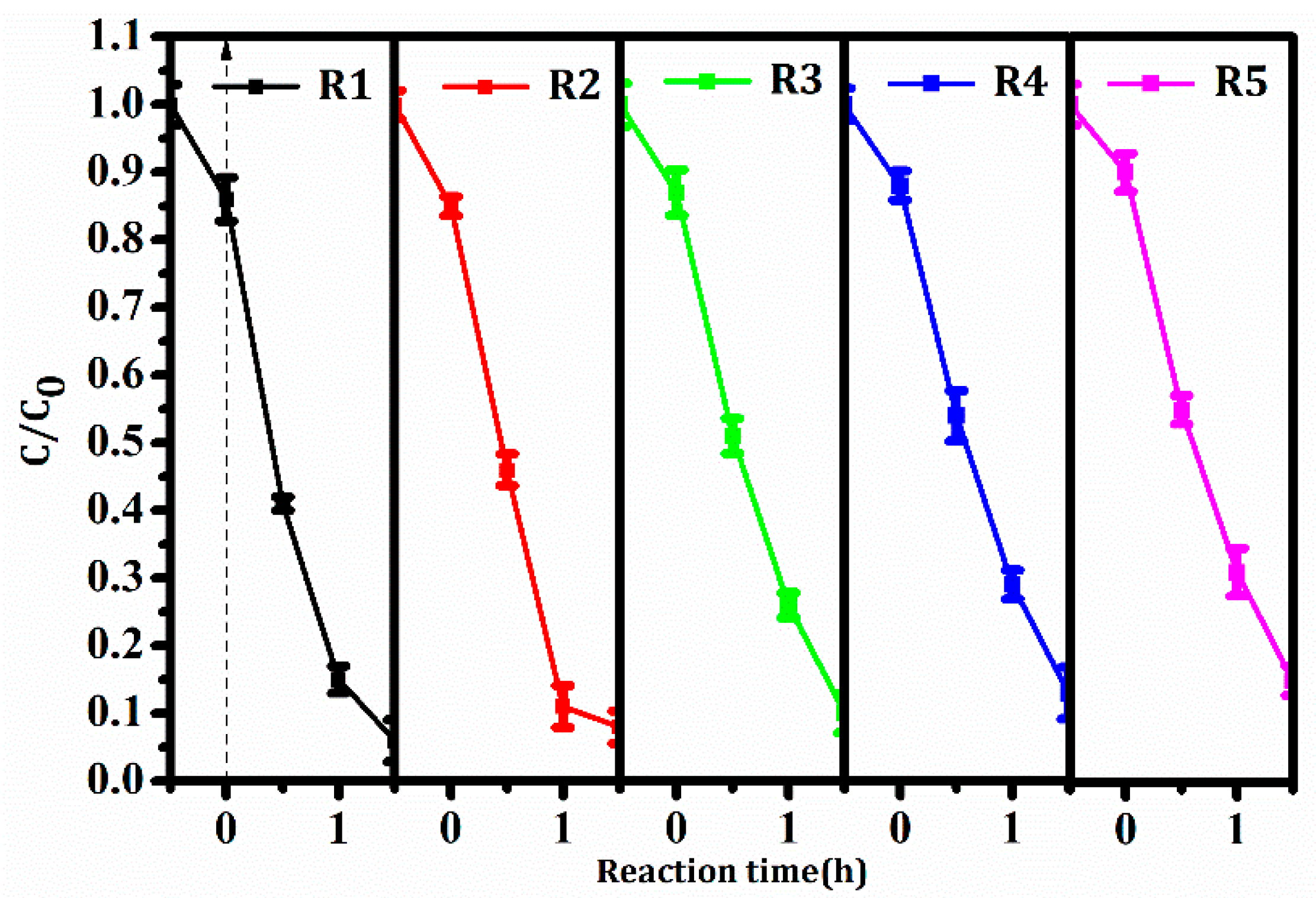Nanomaterials 08 00380 g010