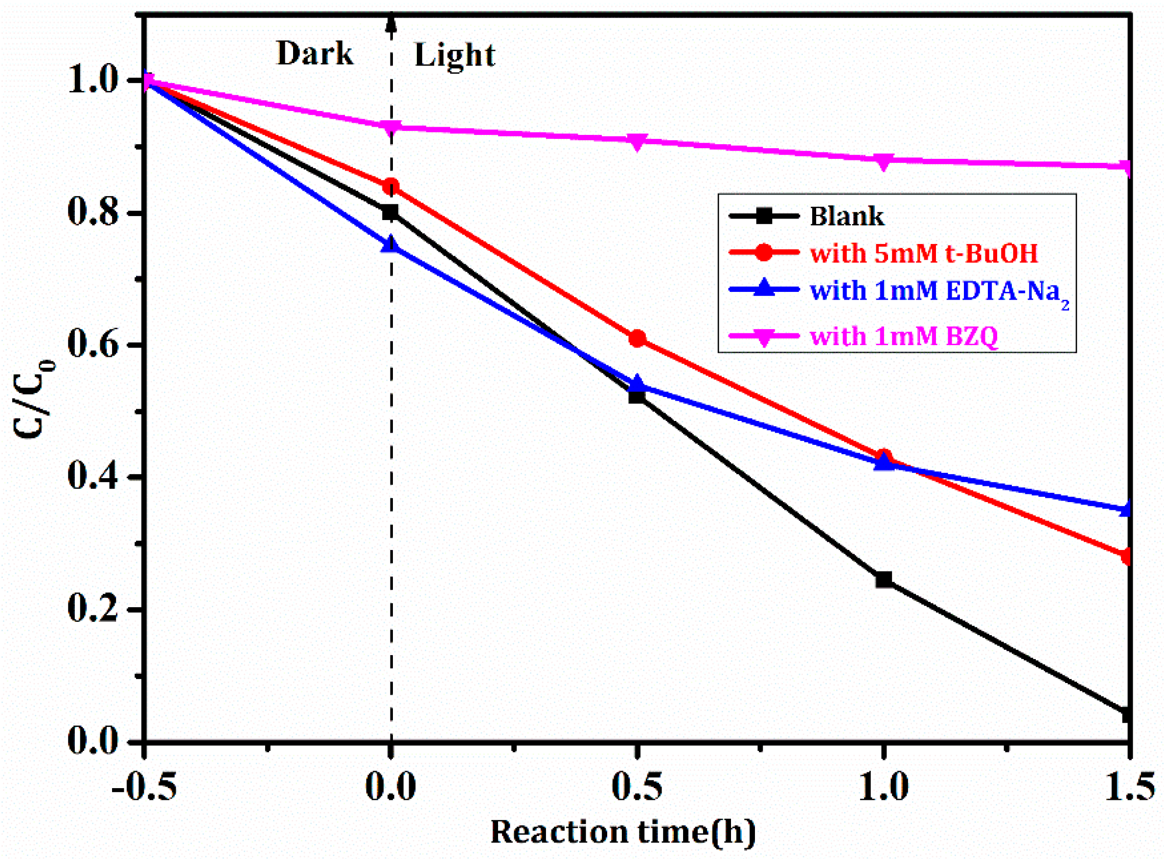 Nanomaterials 08 00380 g012