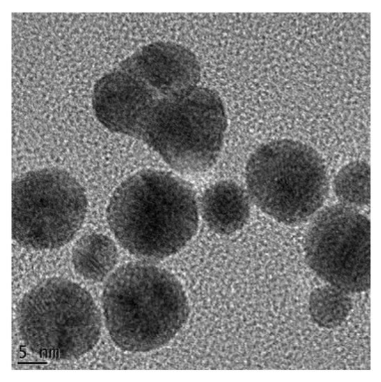 Nanomaterials 08 00388 g0a1