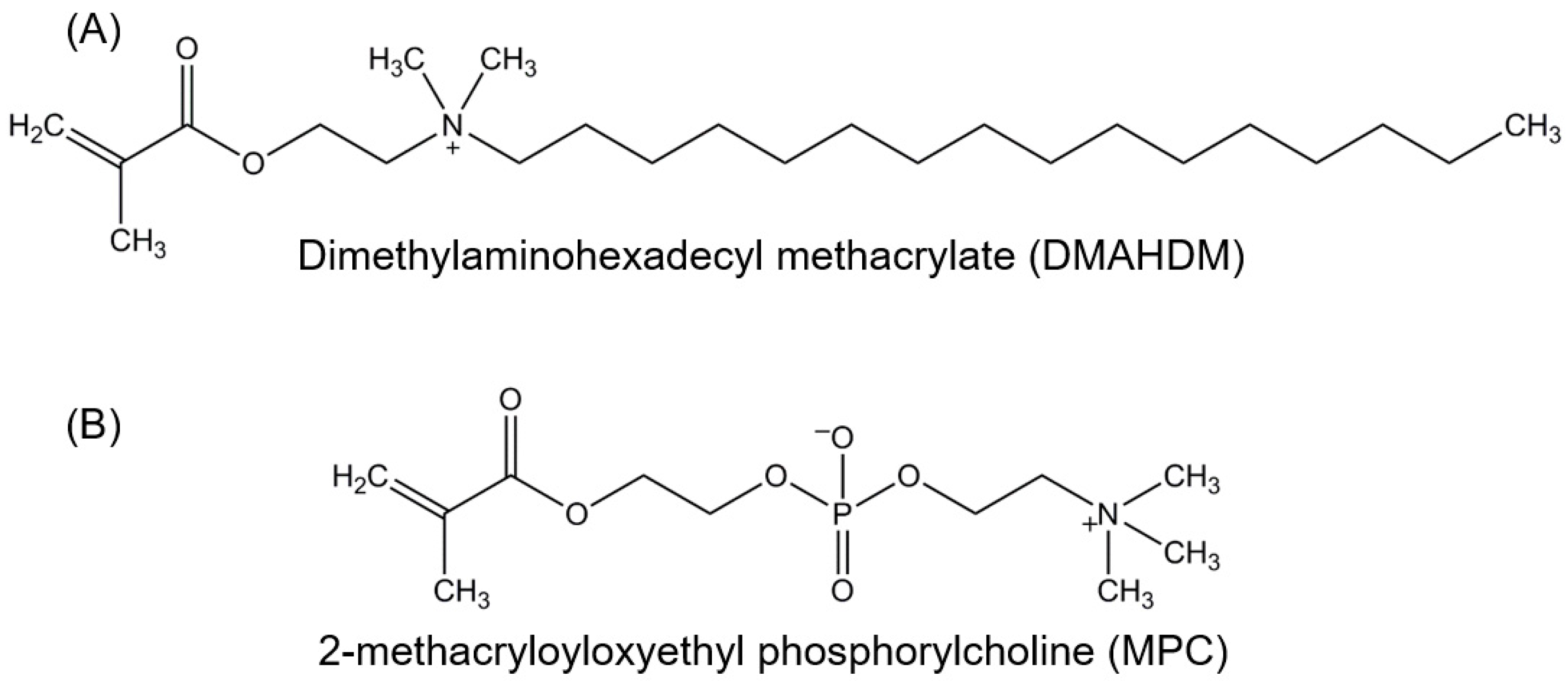 Nanomaterials 08 00393 g001