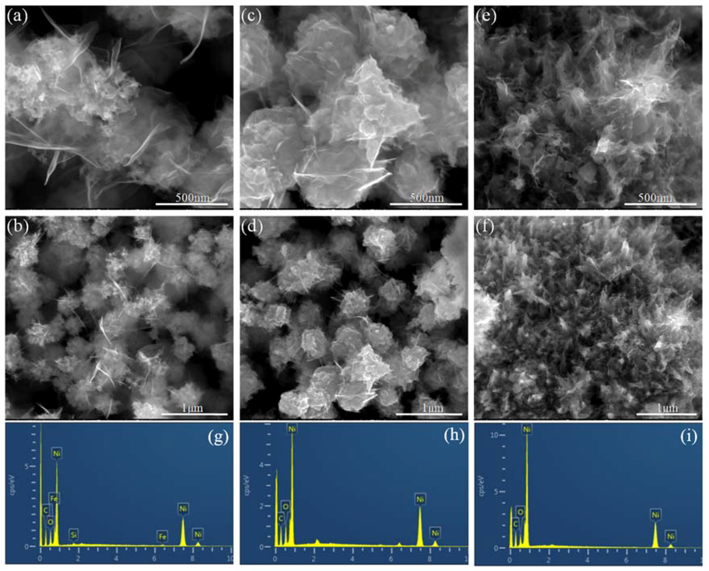 Nanomaterials 08 00394 g003 Nanomaterials 08 00394 g003