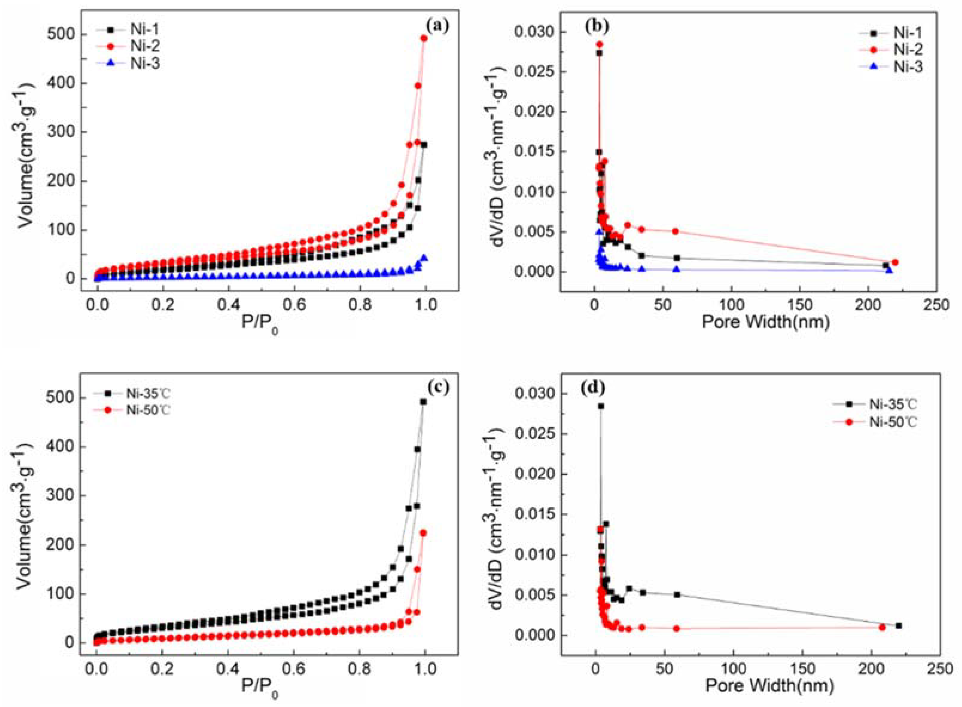 Nanomaterials 08 00394 g004 Nanomaterials 08 00394 g004