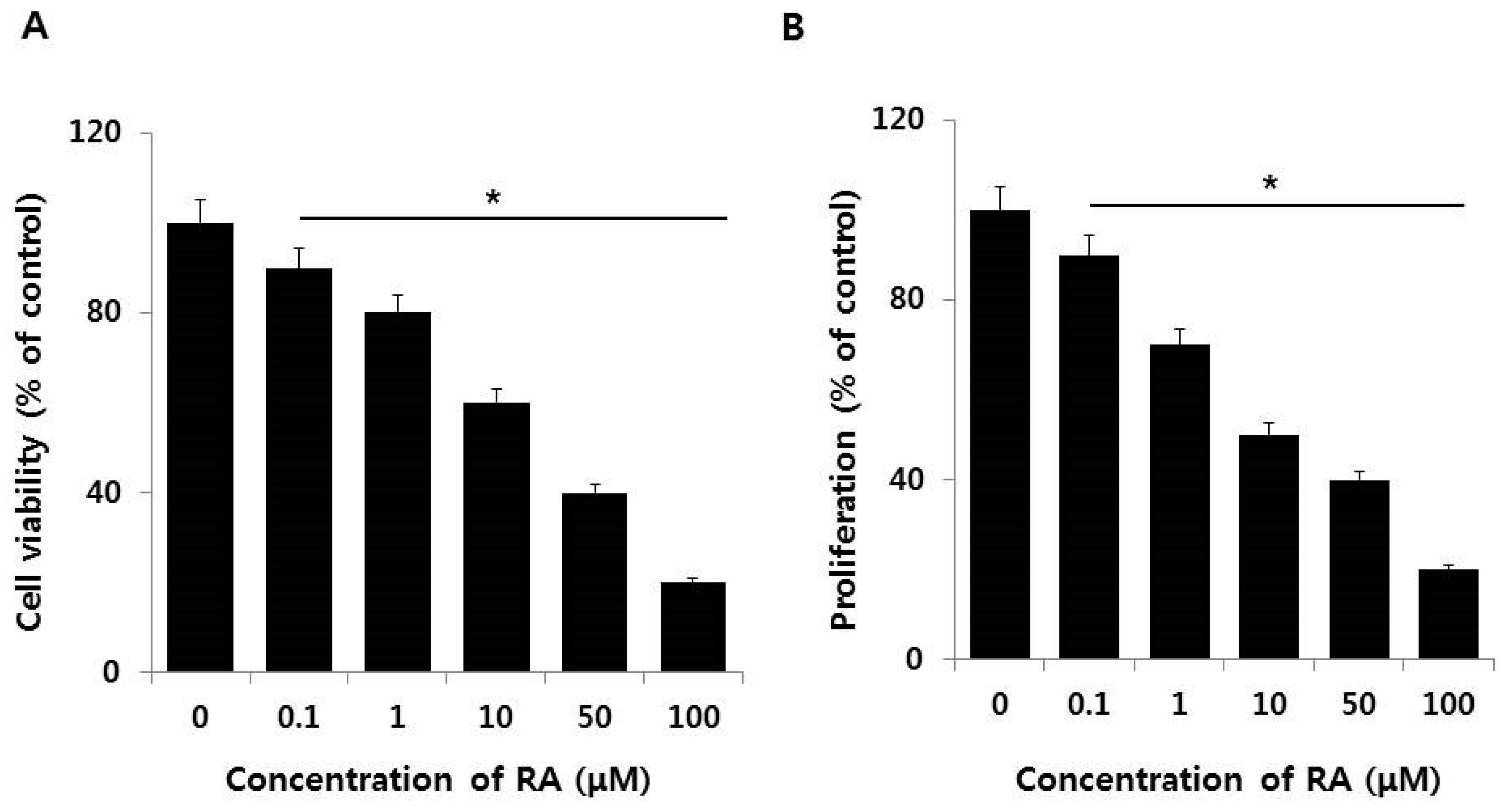 Nanomaterials 08 00396 g003 Nanomaterials 08 00396 g003