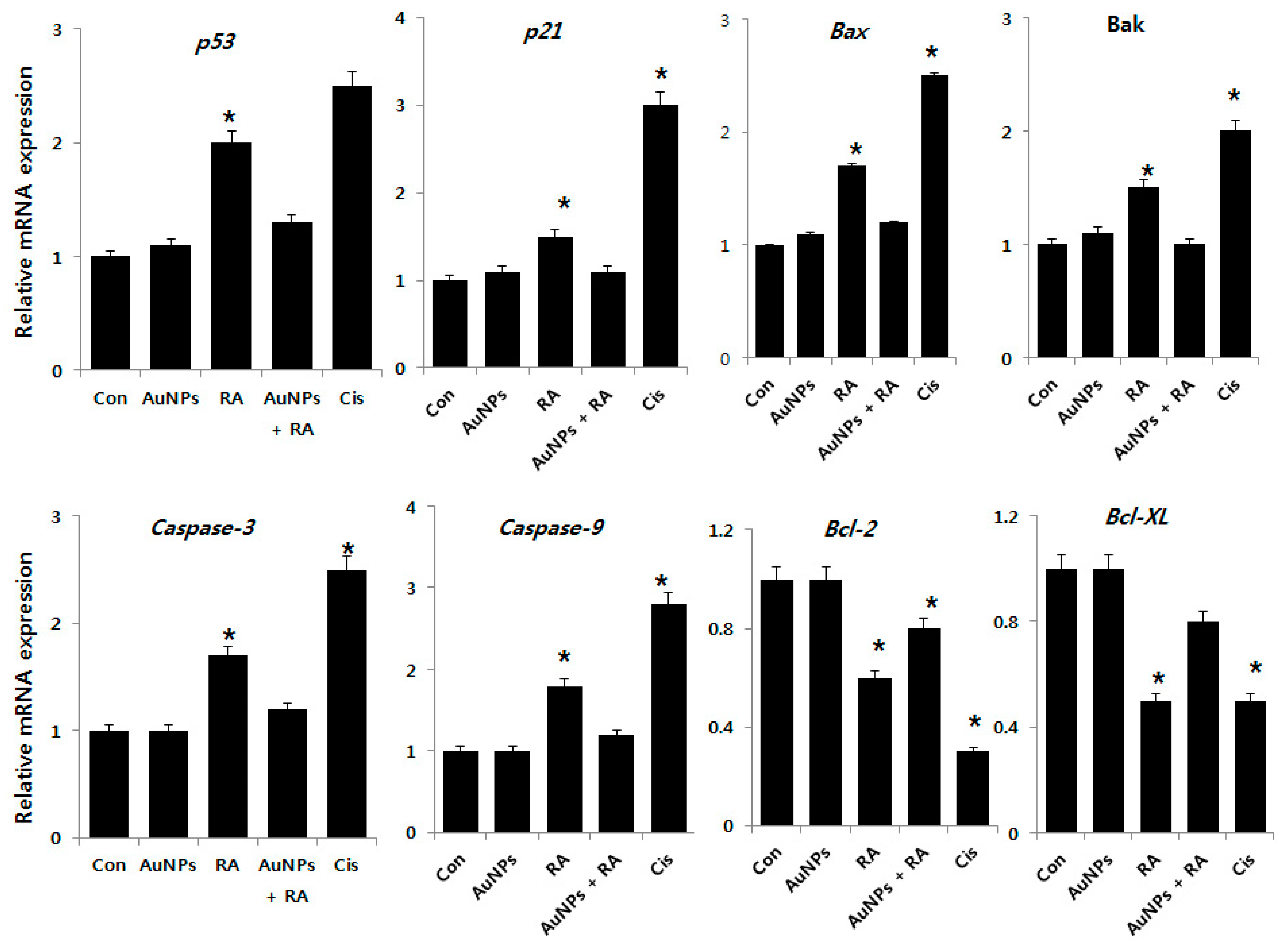 Nanomaterials 08 00396 g008 Nanomaterials 08 00396 g008