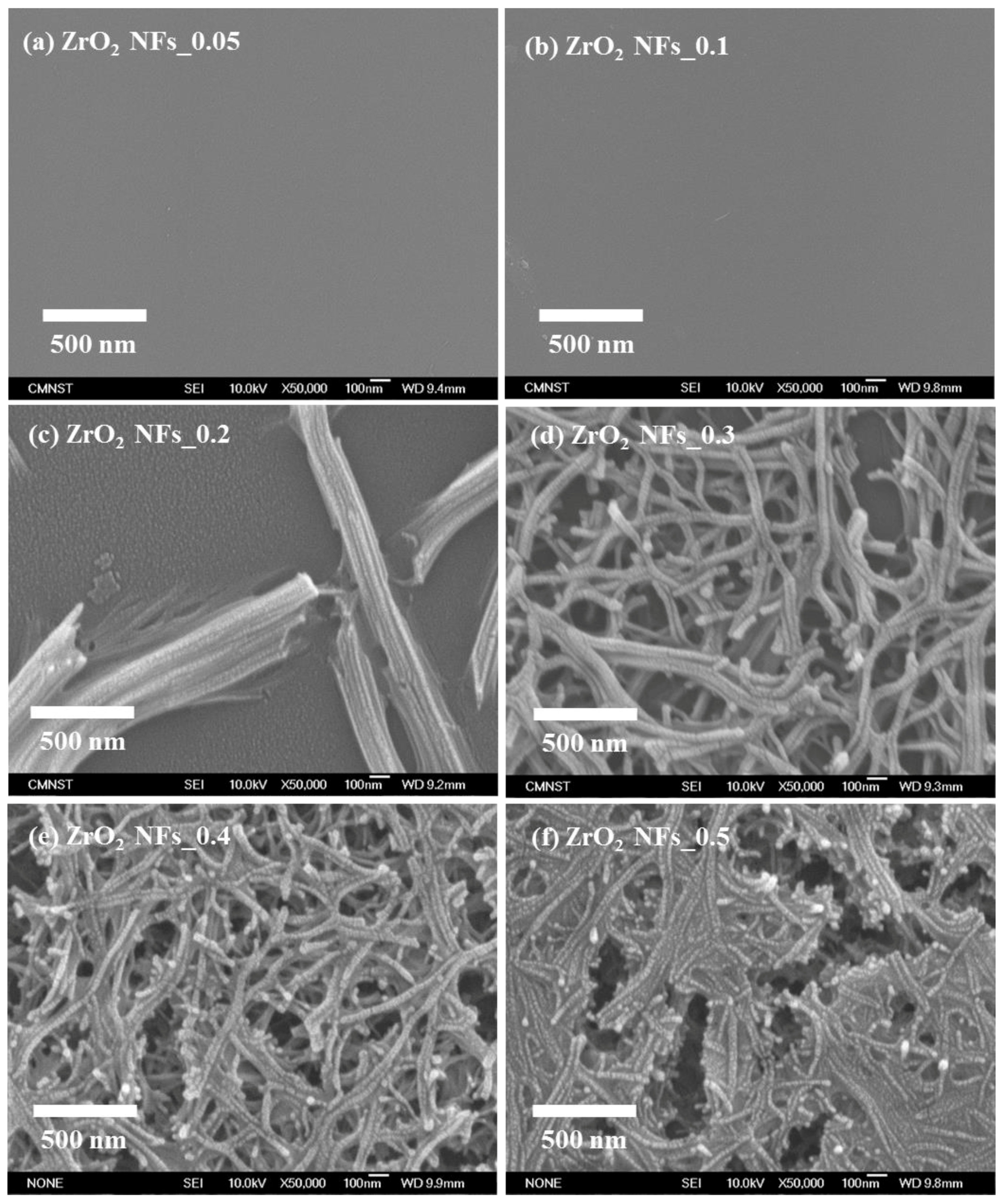 Nanomaterials 08 00402 g003