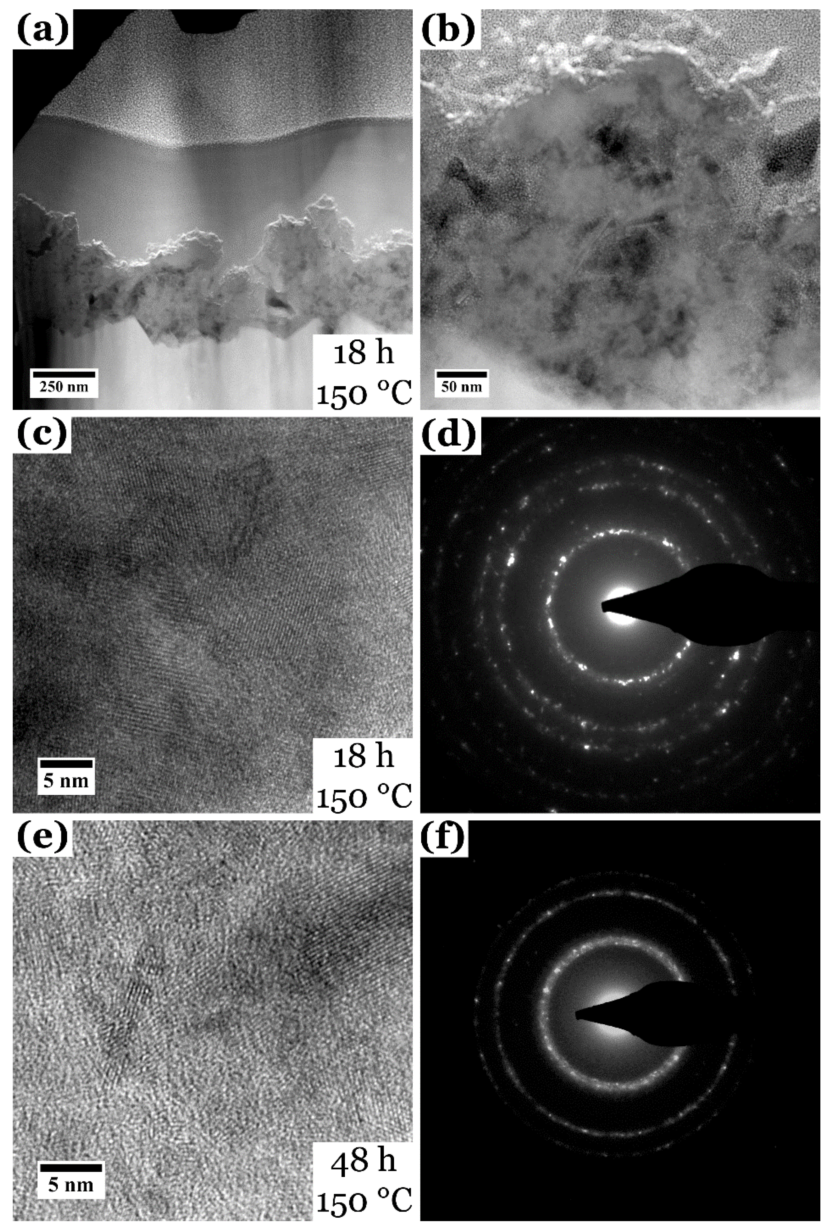 Nanomaterials 08 00405 g004 Nanomaterials 08 00405 g004