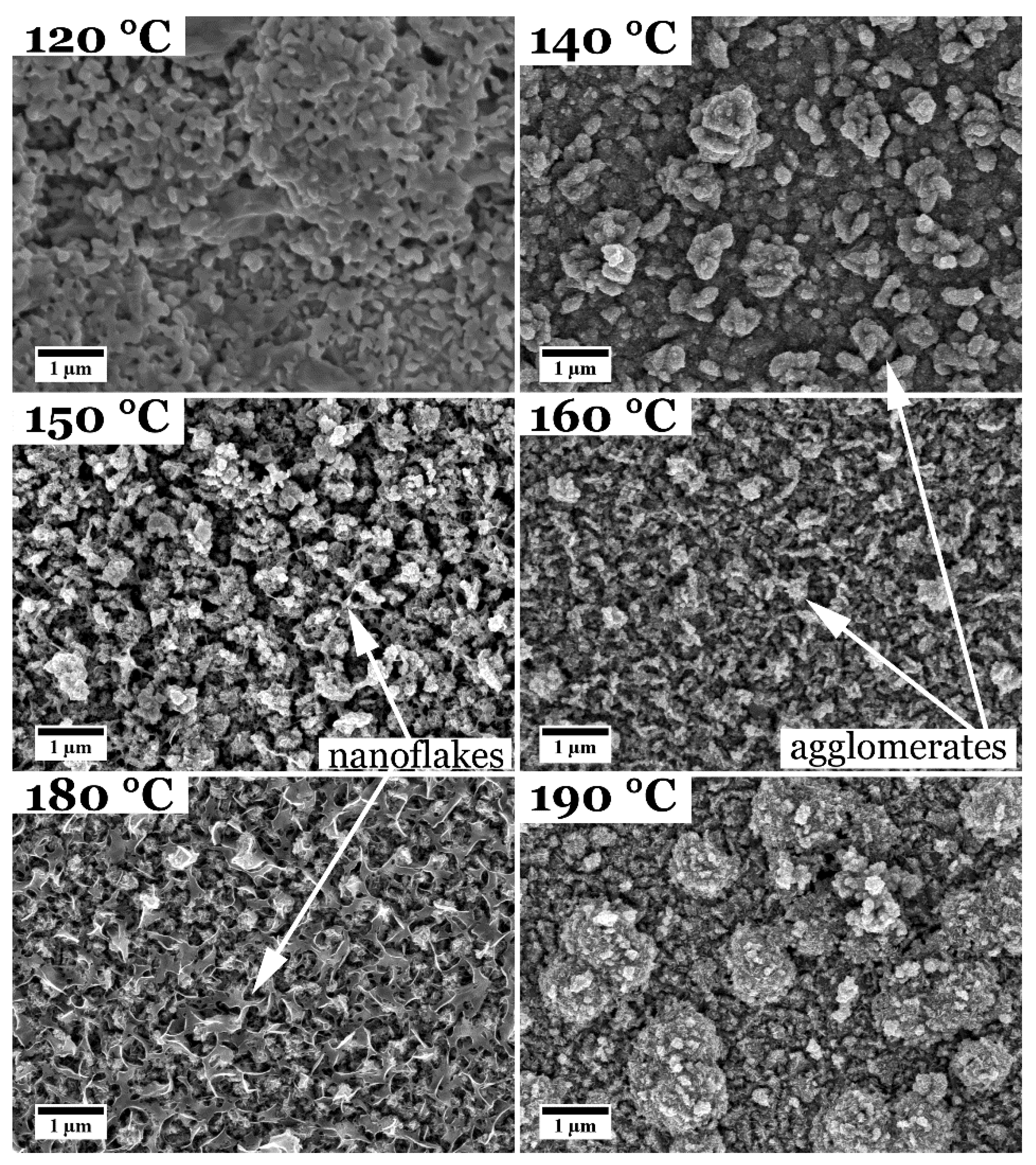 Nanomaterials 08 00405 g005 Nanomaterials 08 00405 g005