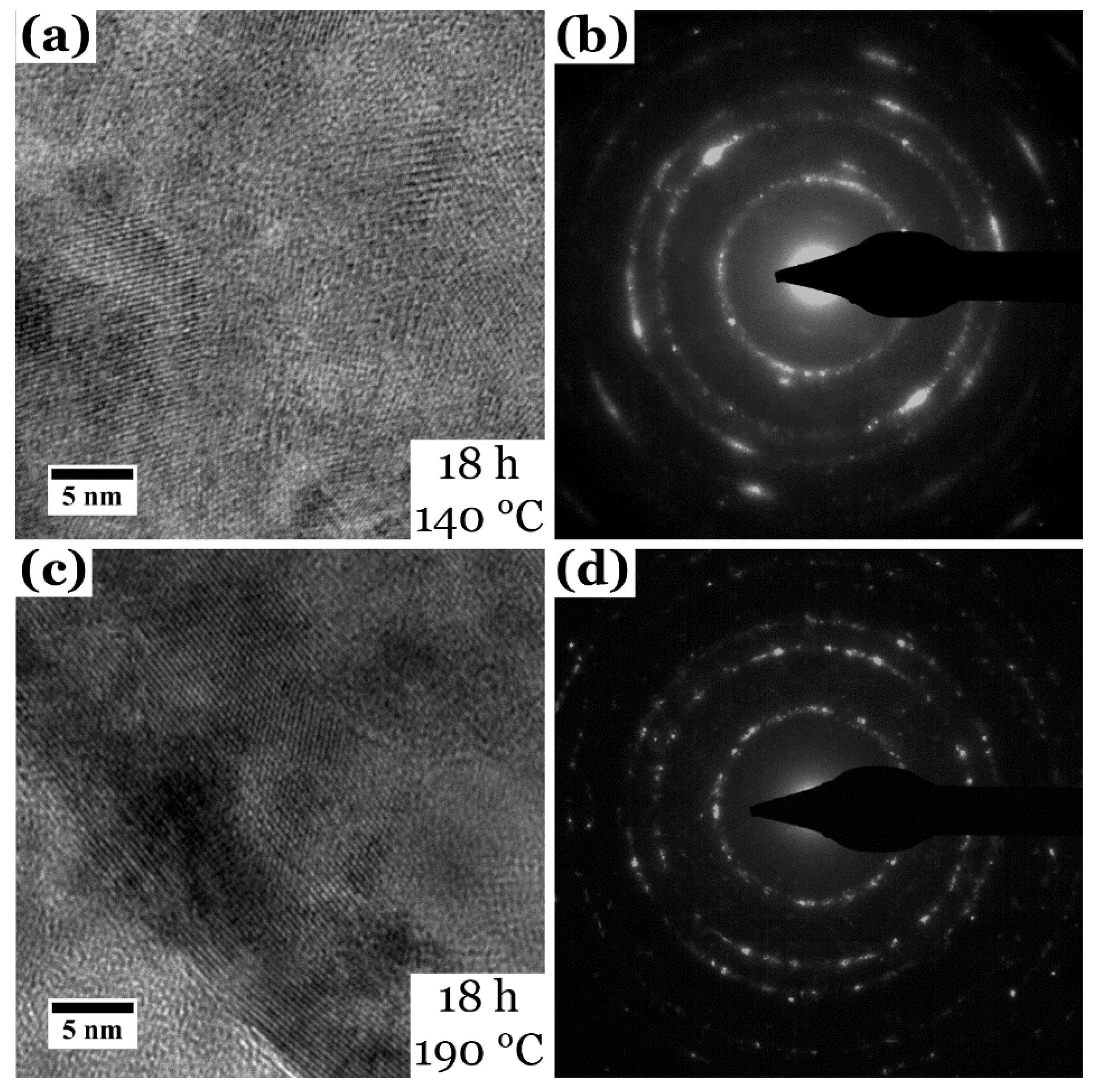 Nanomaterials 08 00405 g008 Nanomaterials 08 00405 g008