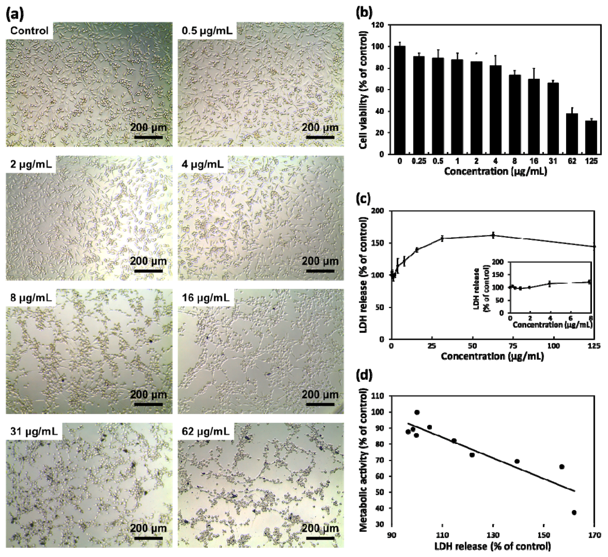 Nanomaterials 08 00408 g002 Nanomaterials 08 00408 g002