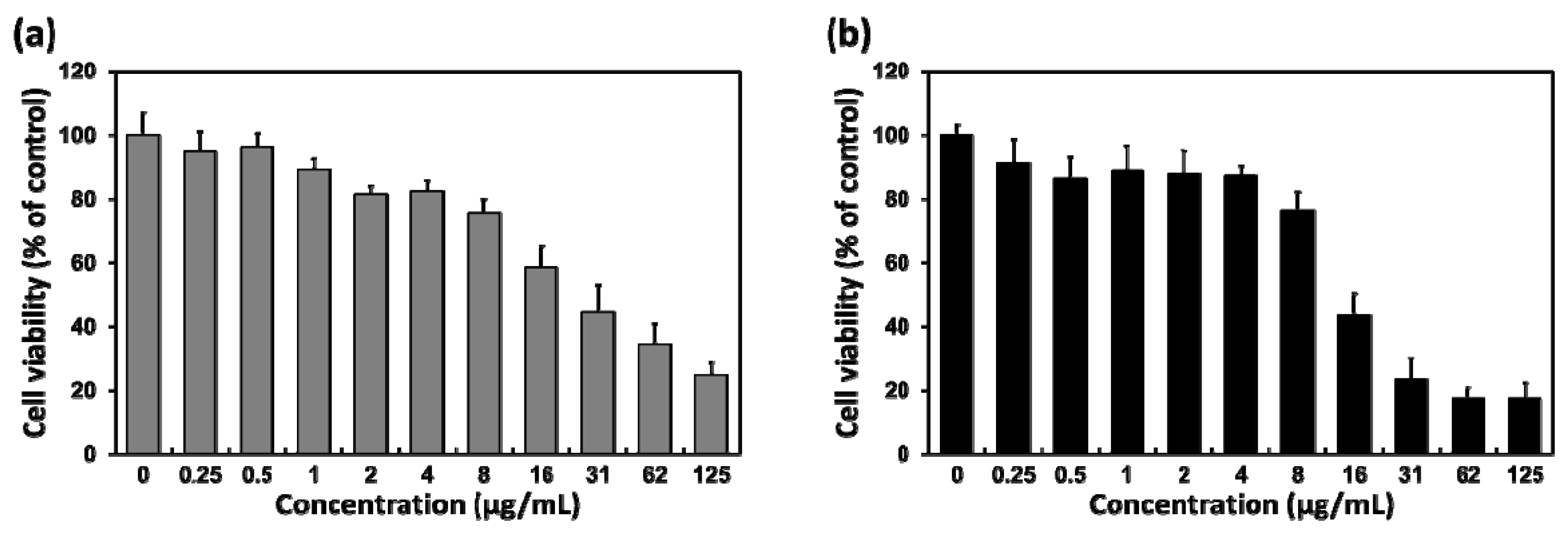 Nanomaterials 08 00408 g005 Nanomaterials 08 00408 g005
