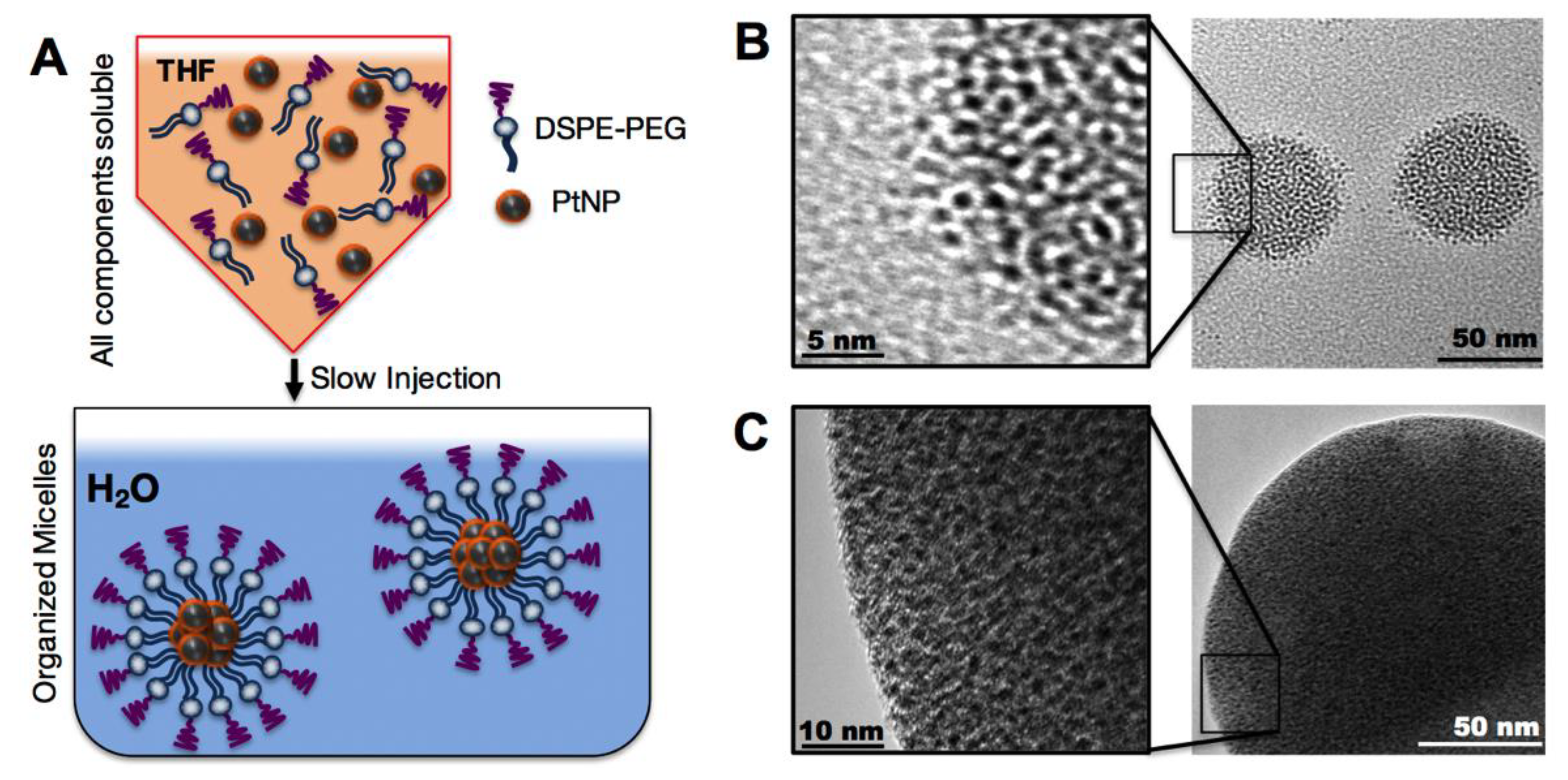 Nanomaterials 08 00410 g002 Nanomaterials 08 00410 g002