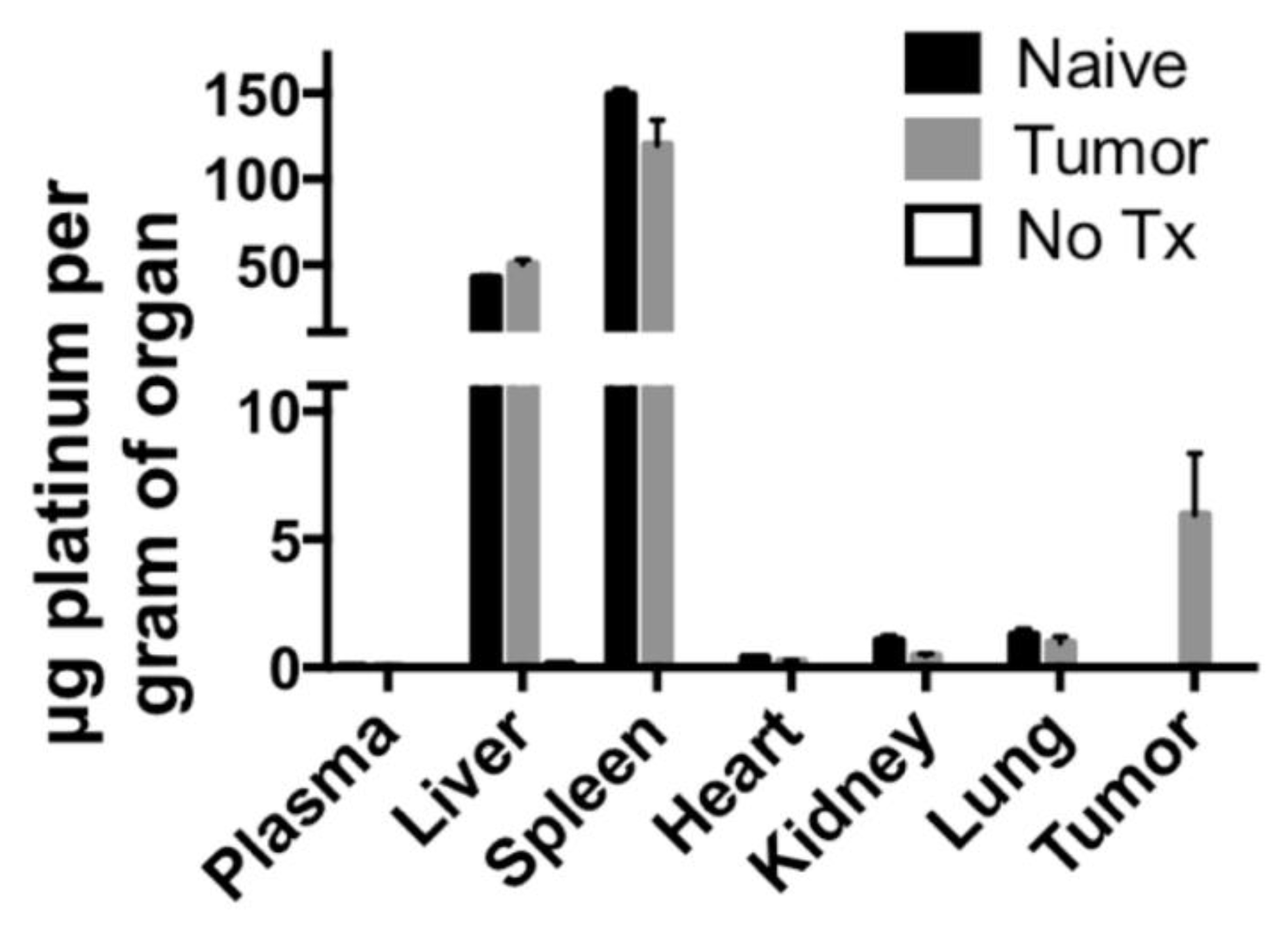 Nanomaterials 08 00410 g006 Nanomaterials 08 00410 g006