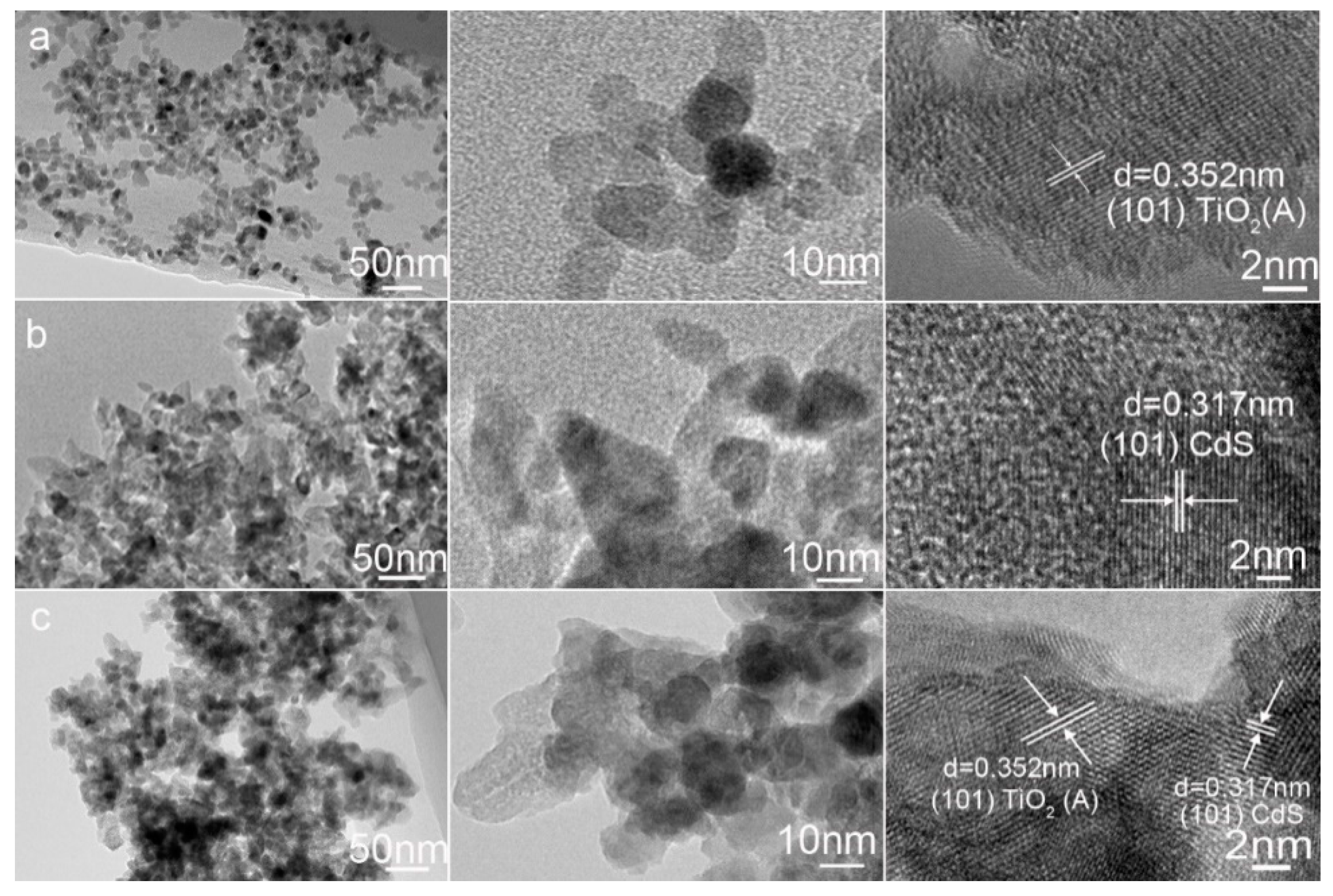 Nanomaterials 08 00415 g004 Nanomaterials 08 00415 g004