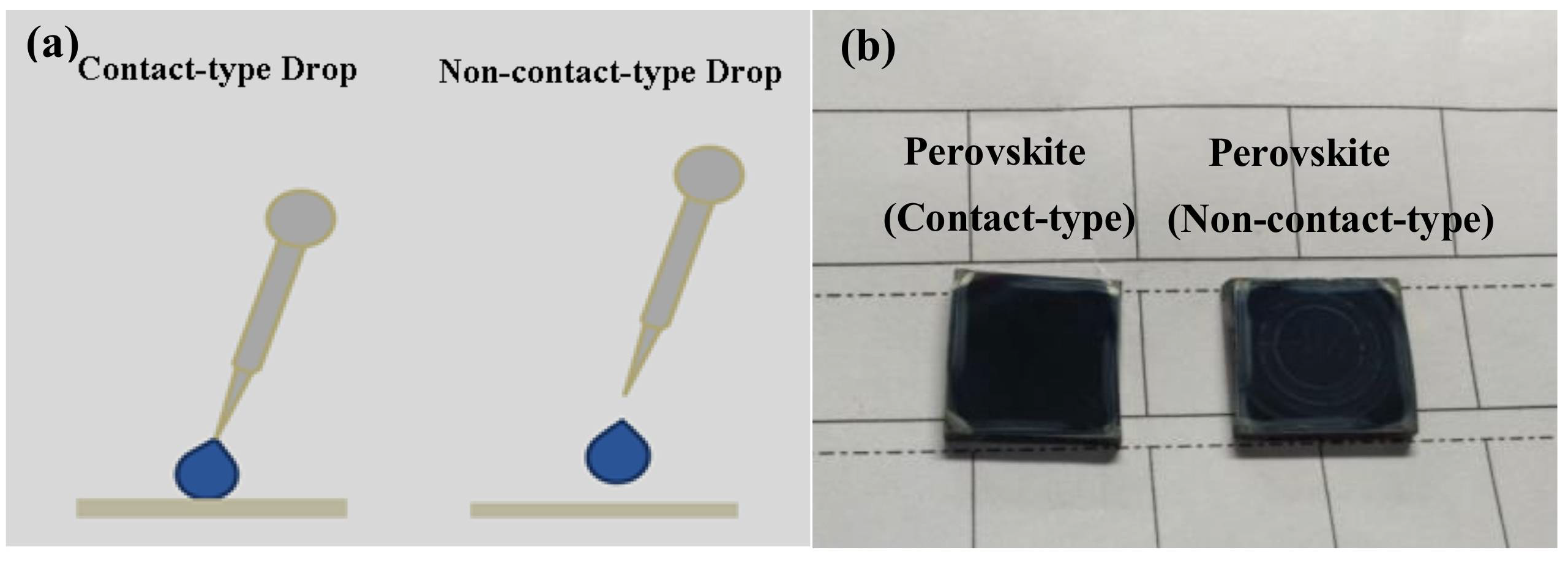 Nanomaterials 08 00416 g001